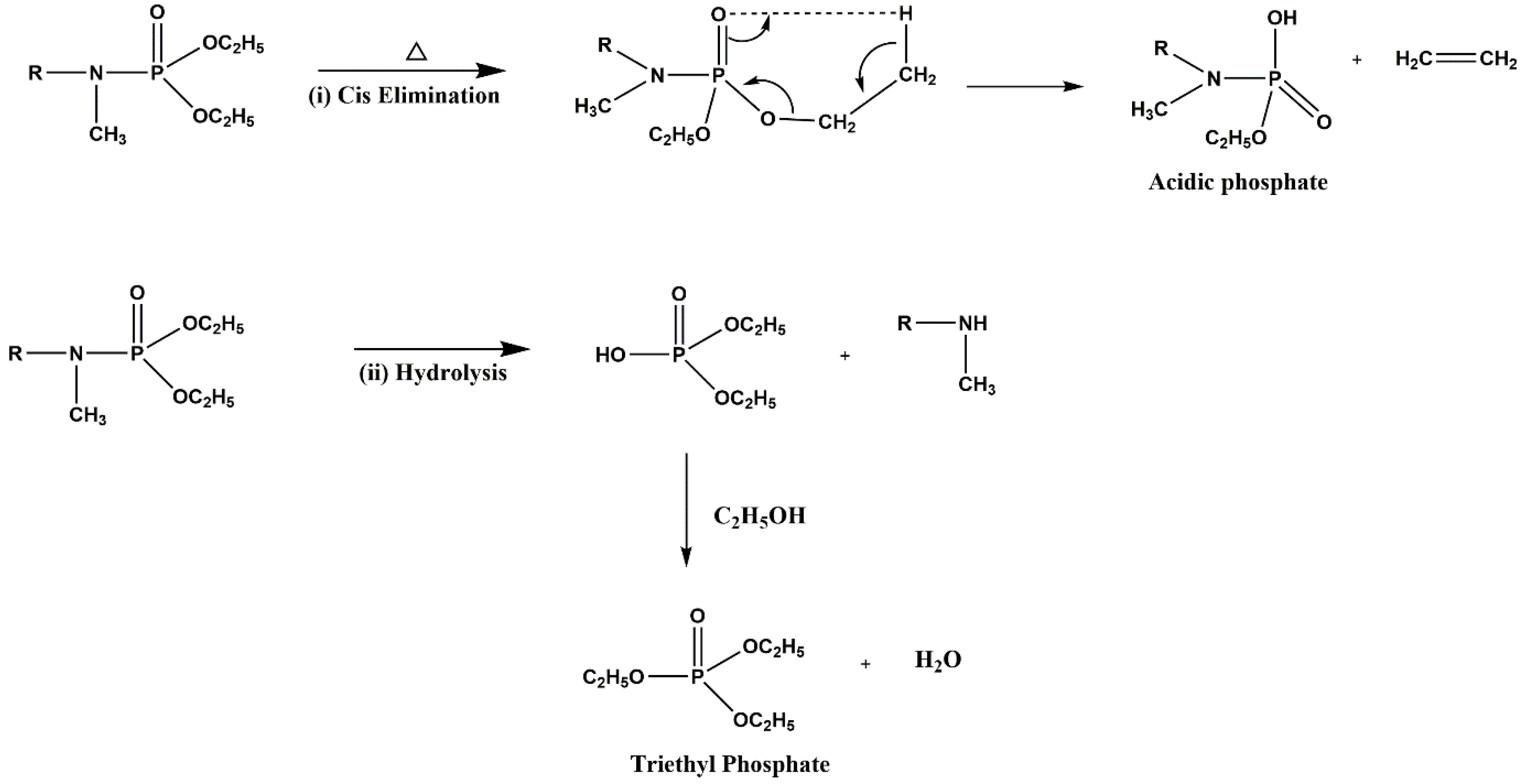 Molecules 28 00278 sch001 Molecules 28 00278 sch001