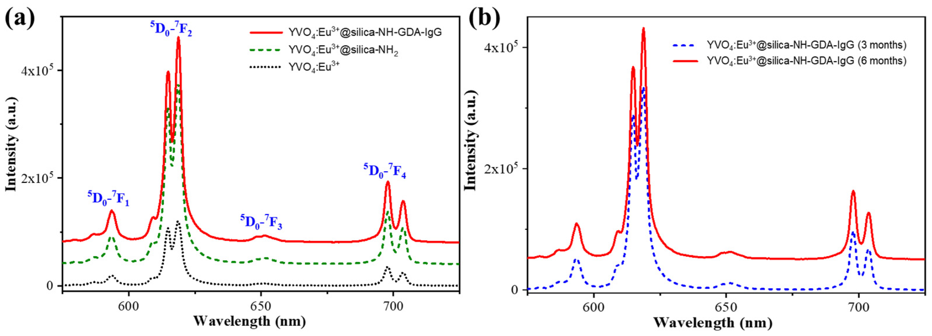 Molecules 28 00280 g003 Molecules 28 00280 g003