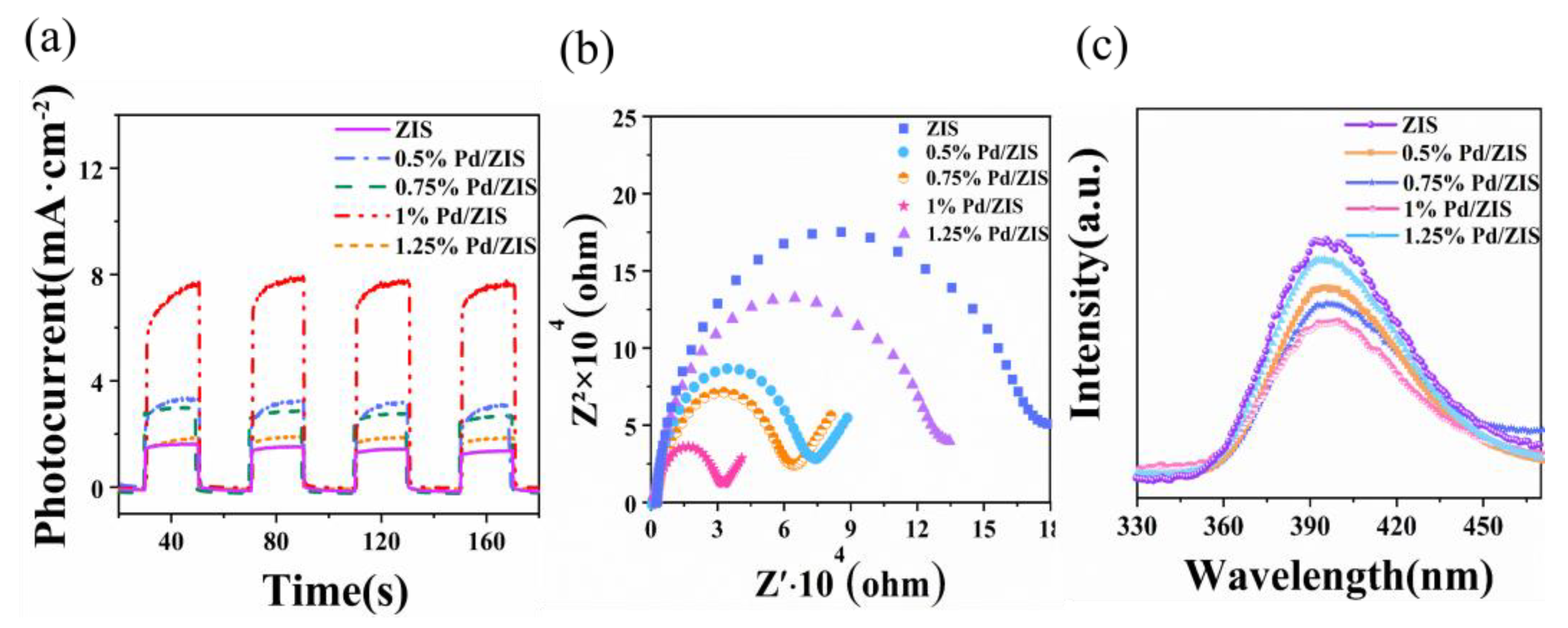 Molecules 28 00282 g009