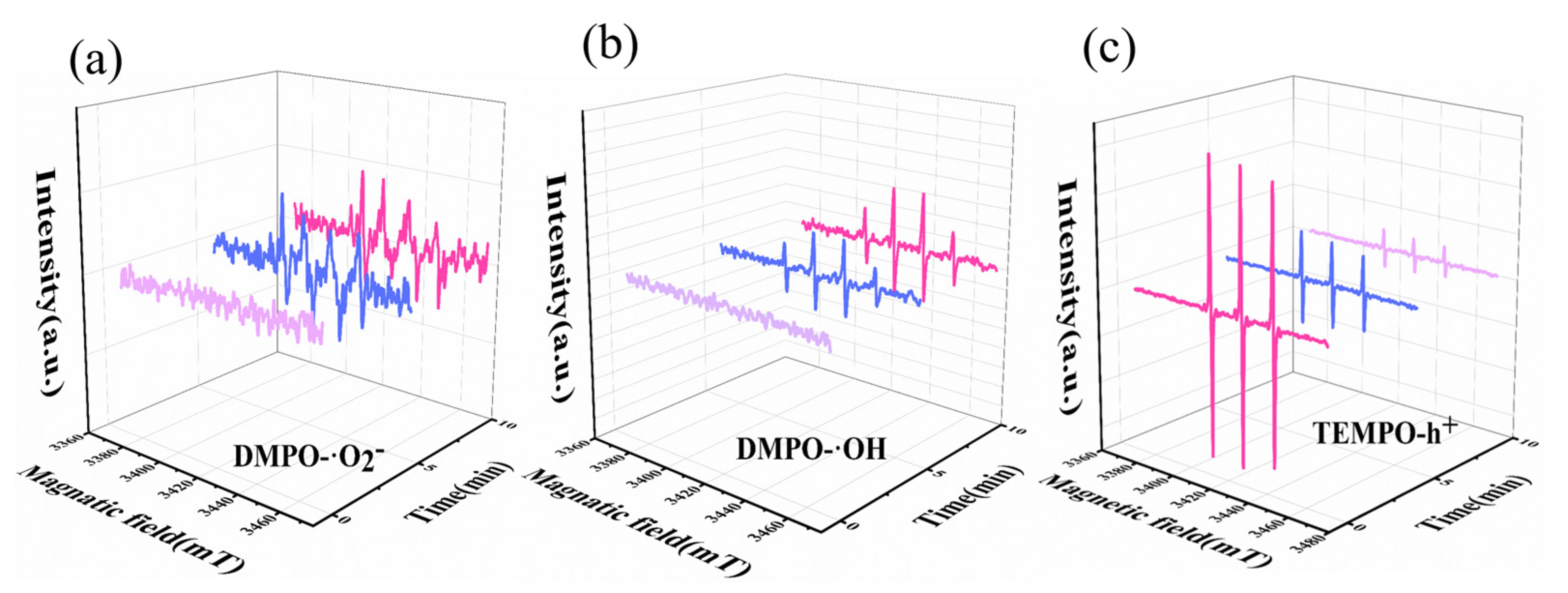 Molecules 28 00282 g010