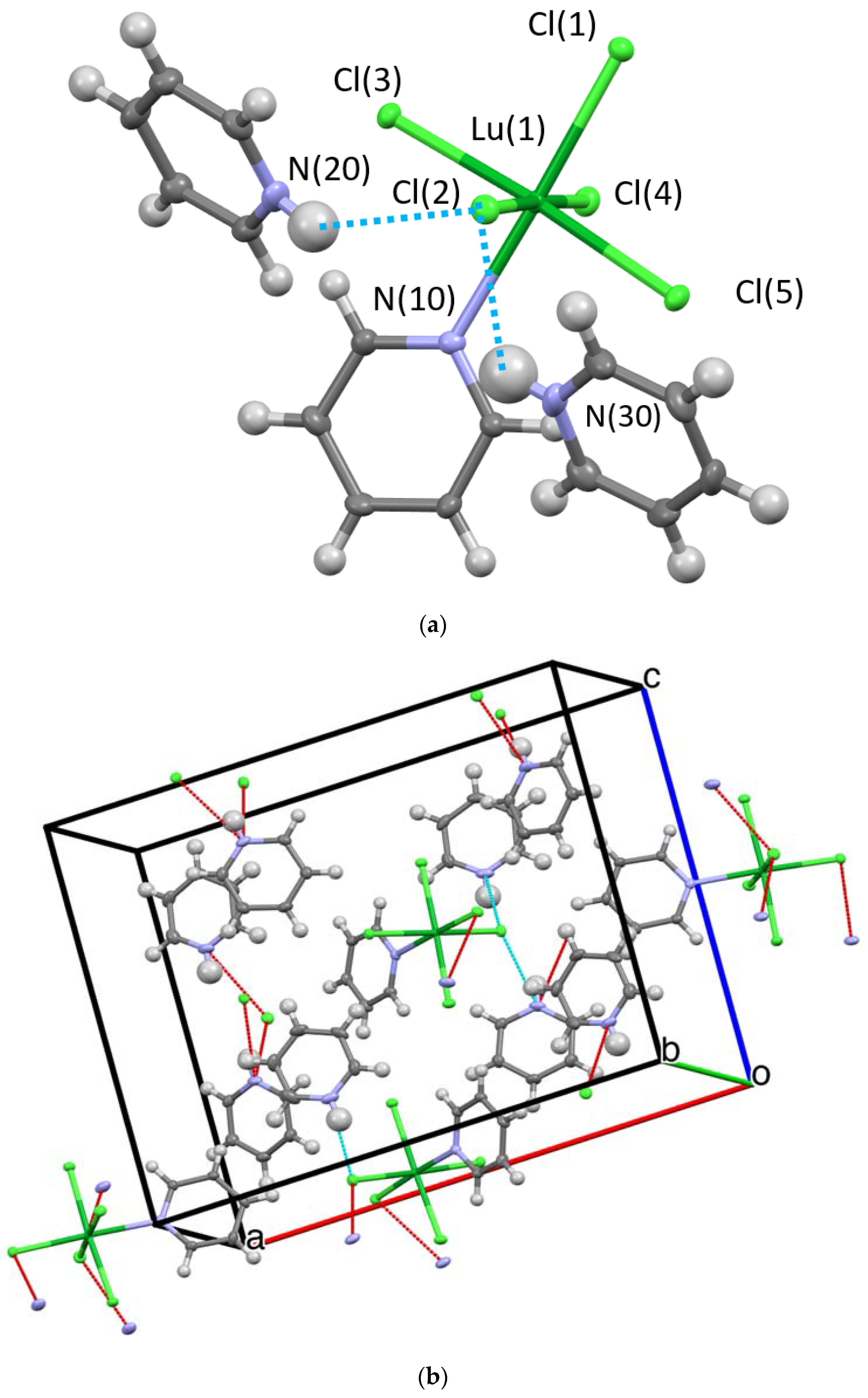 Molecules 28 00283 g003