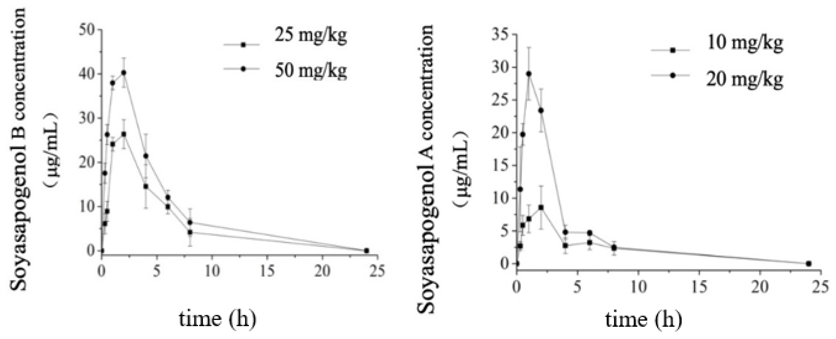 Molecules 28 00284 g003