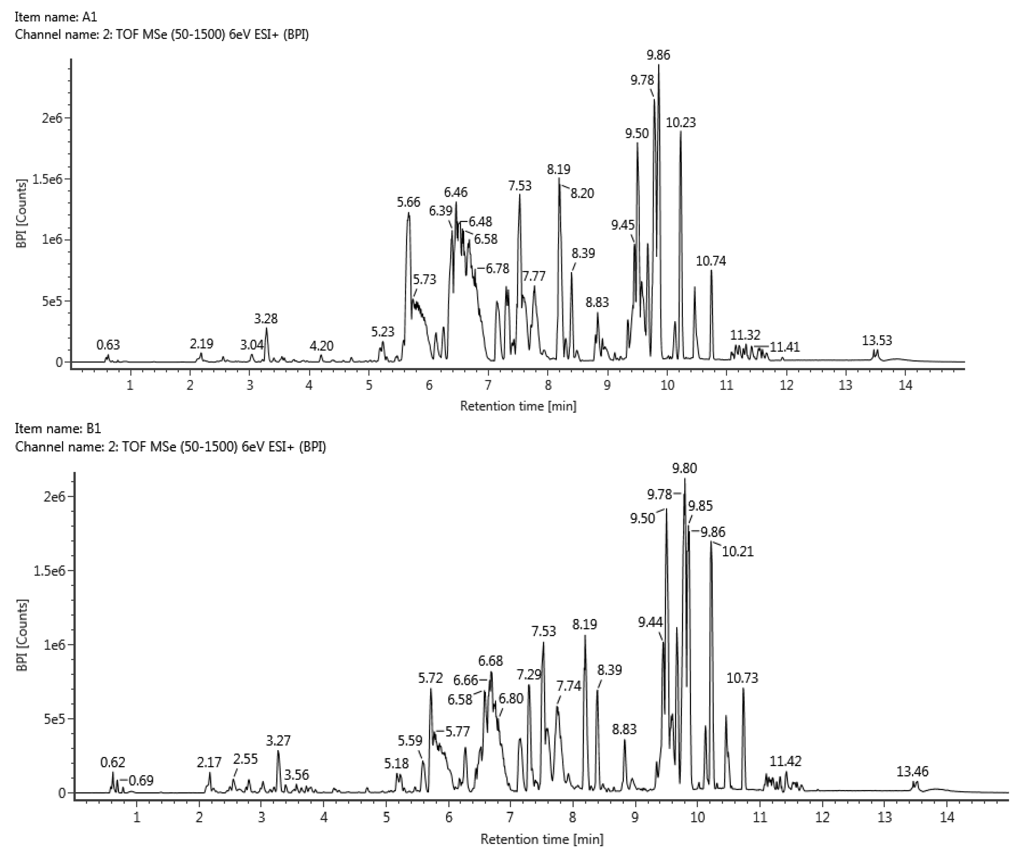 Molecules 28 00284 g004