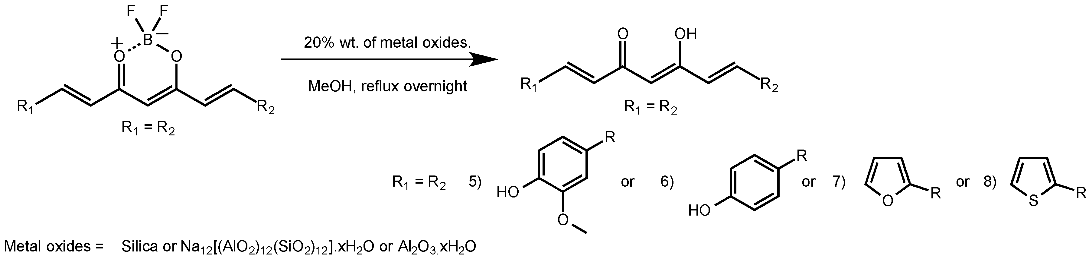 Unclick High Yield Synthesis of Curcumin and Symmetric Curcuminoids: A “Click ...