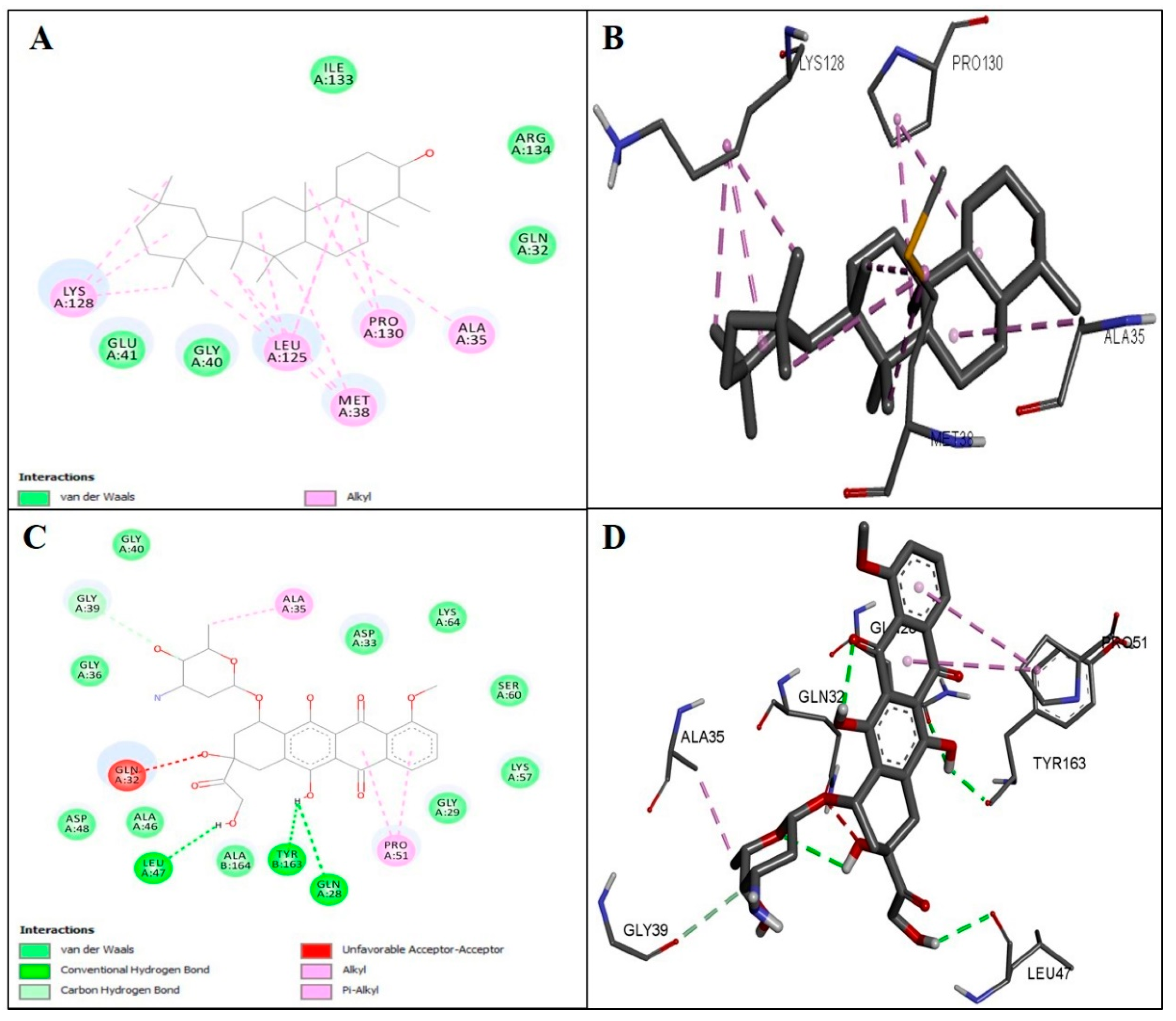 Molecules 28 00290 g002