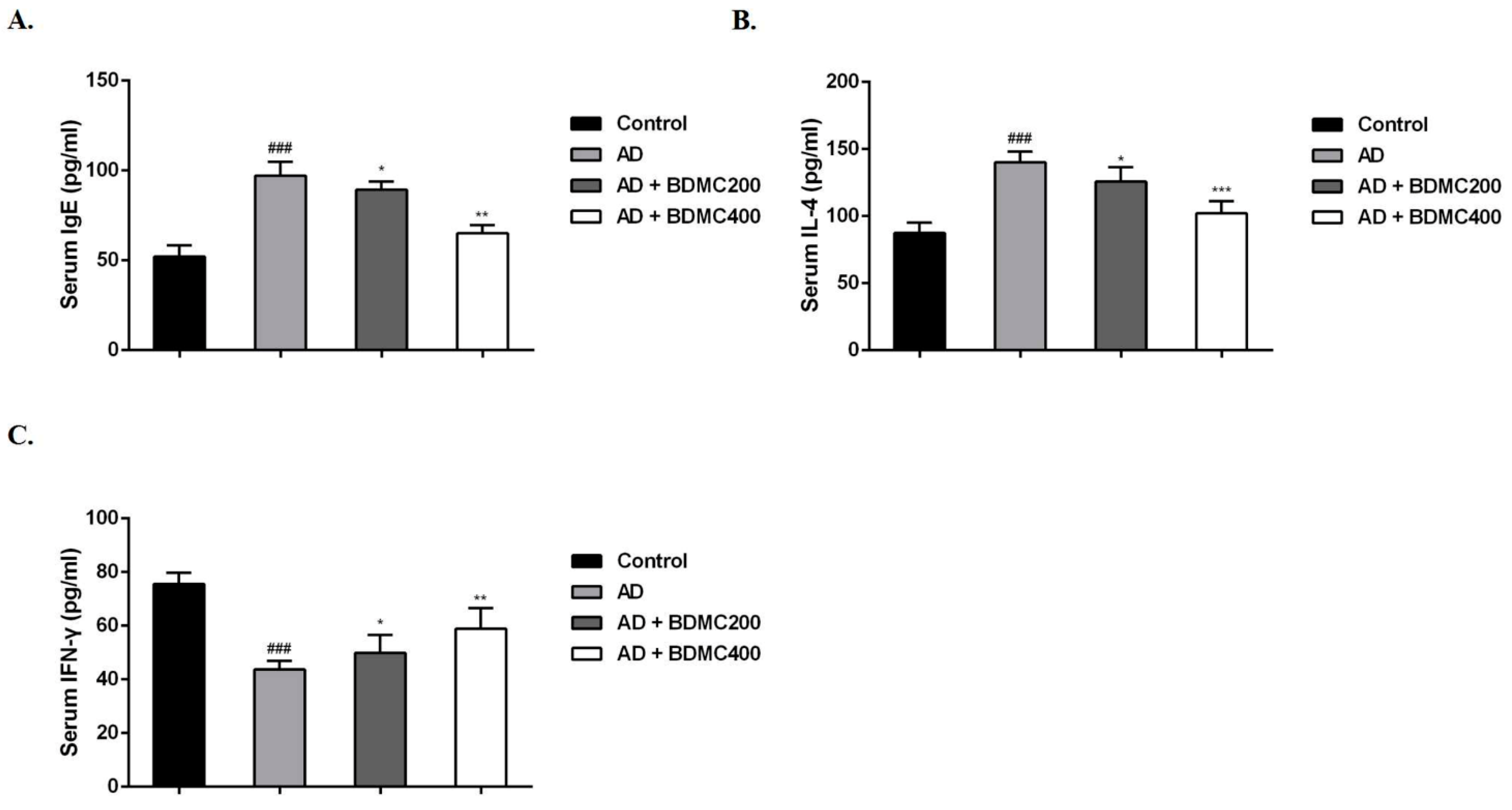 Molecules 28 00293 g003