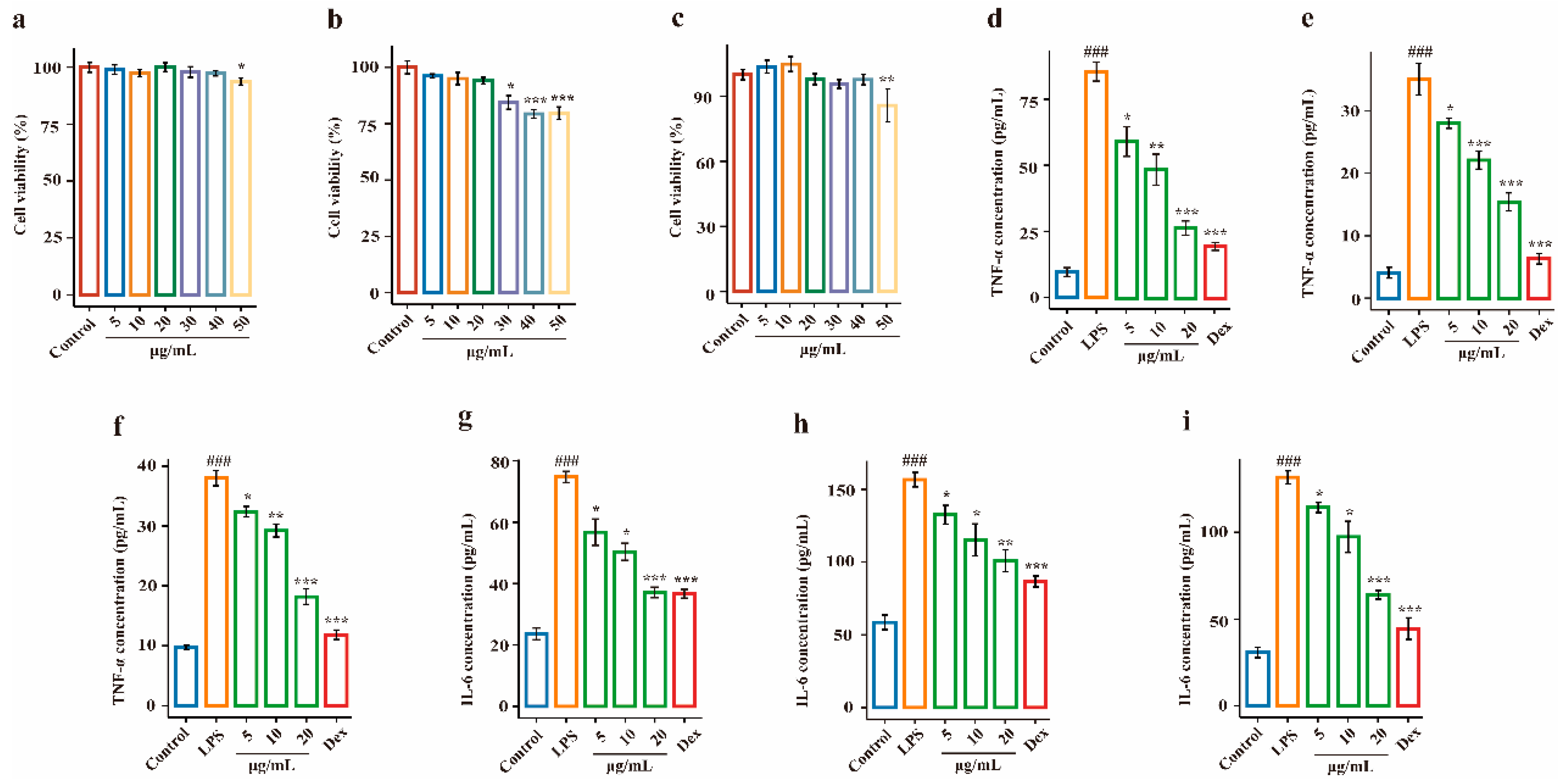 Molecules 28 00295 g002