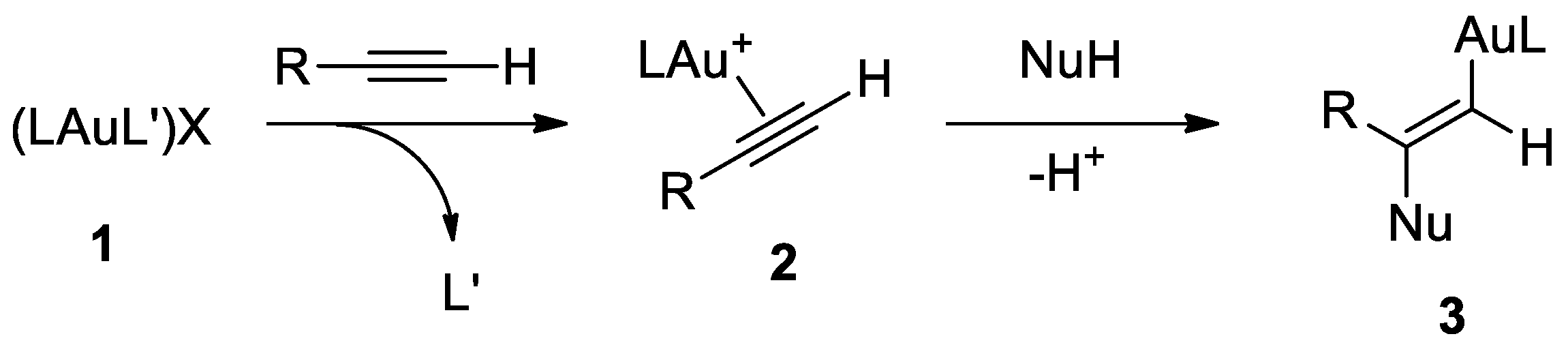 Molecules 28 00300 sch001