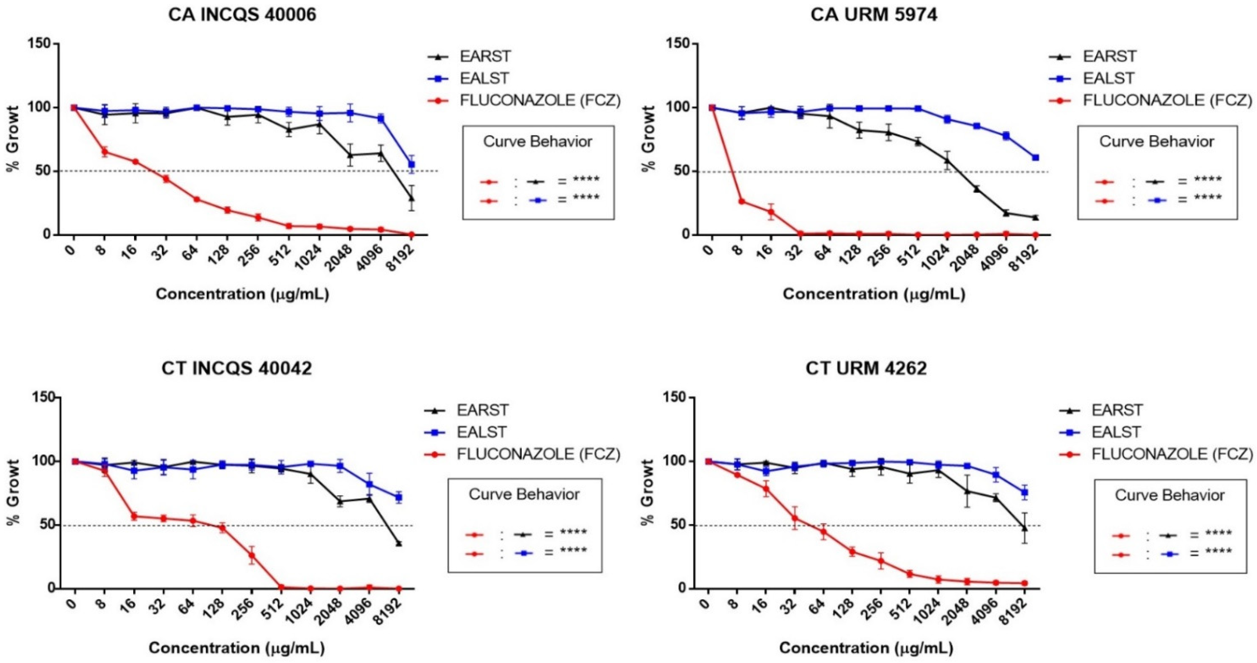 Molecules 28 00305 g001