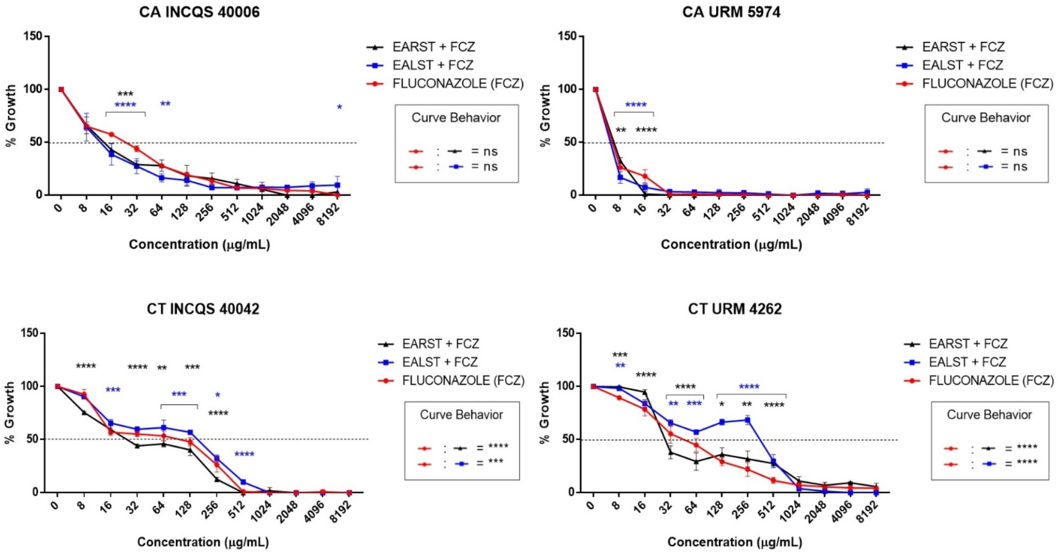 Molecules 28 00305 g002