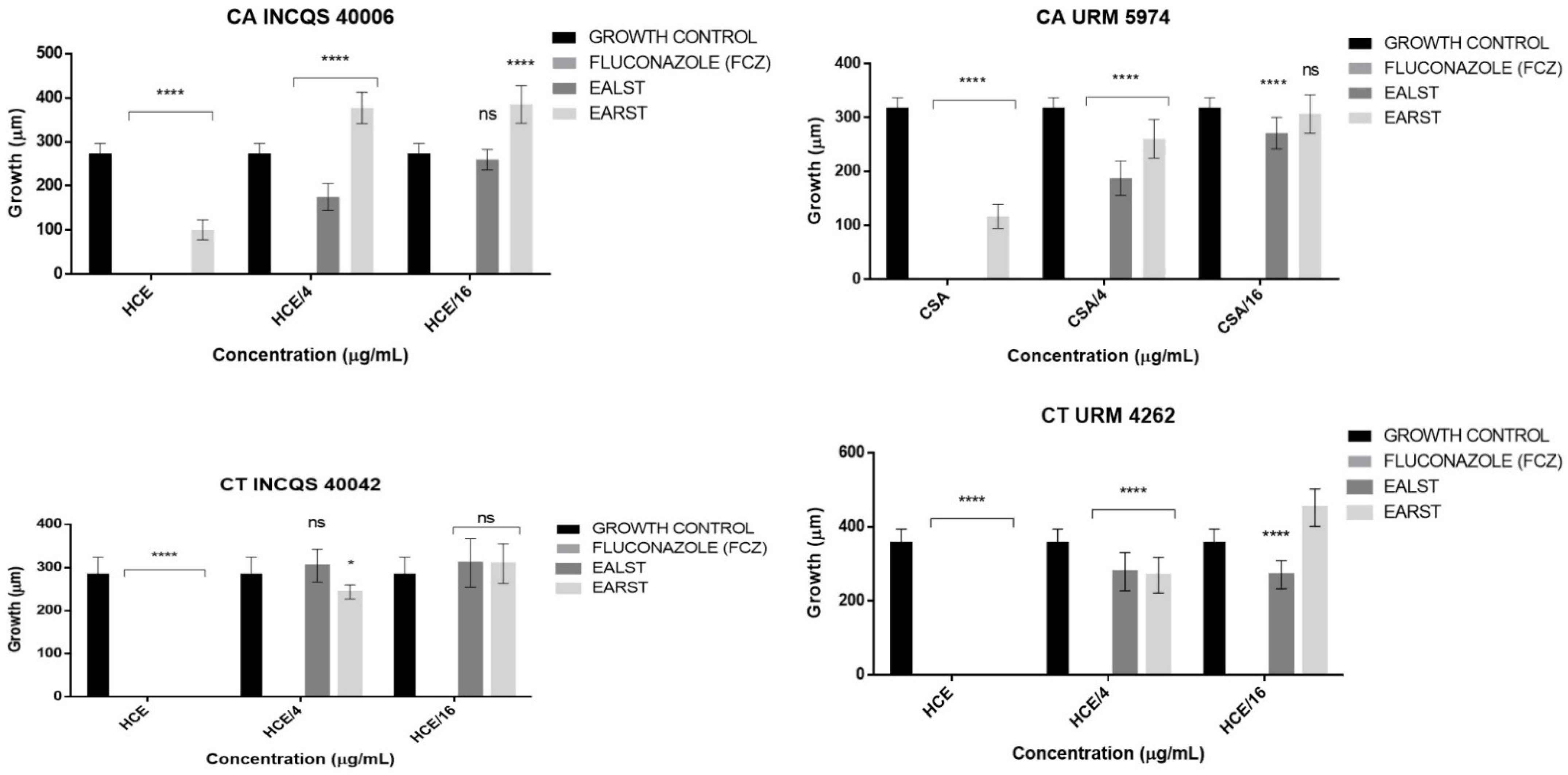 Molecules 28 00305 g003