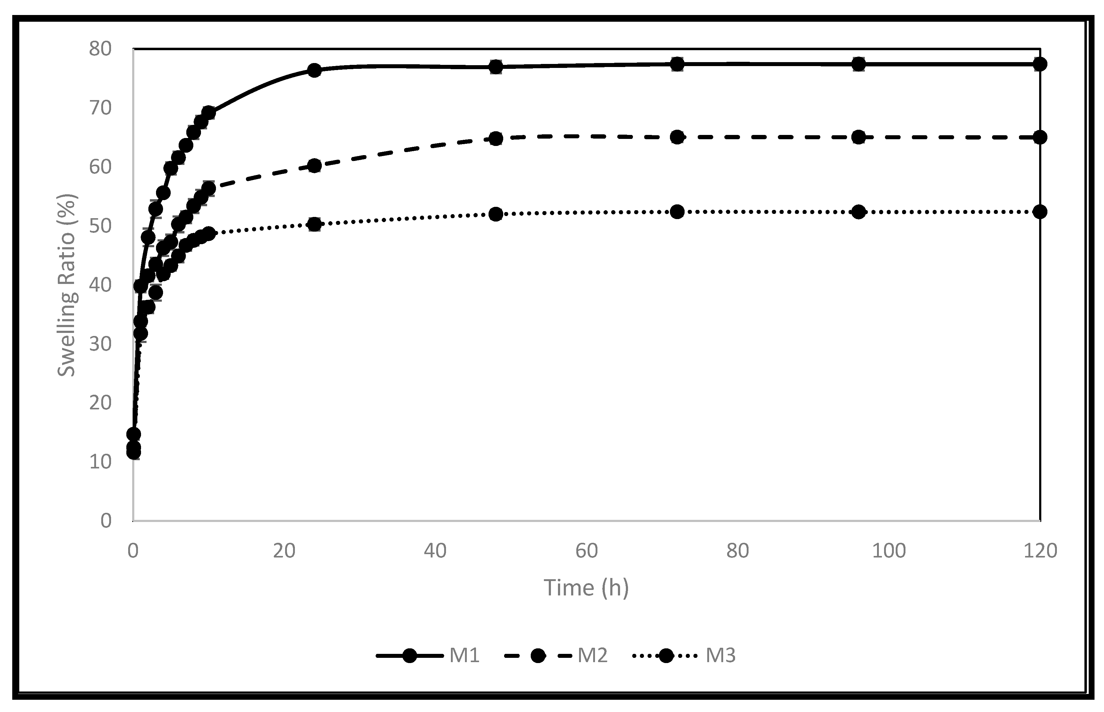 Molecules 28 00306 g001