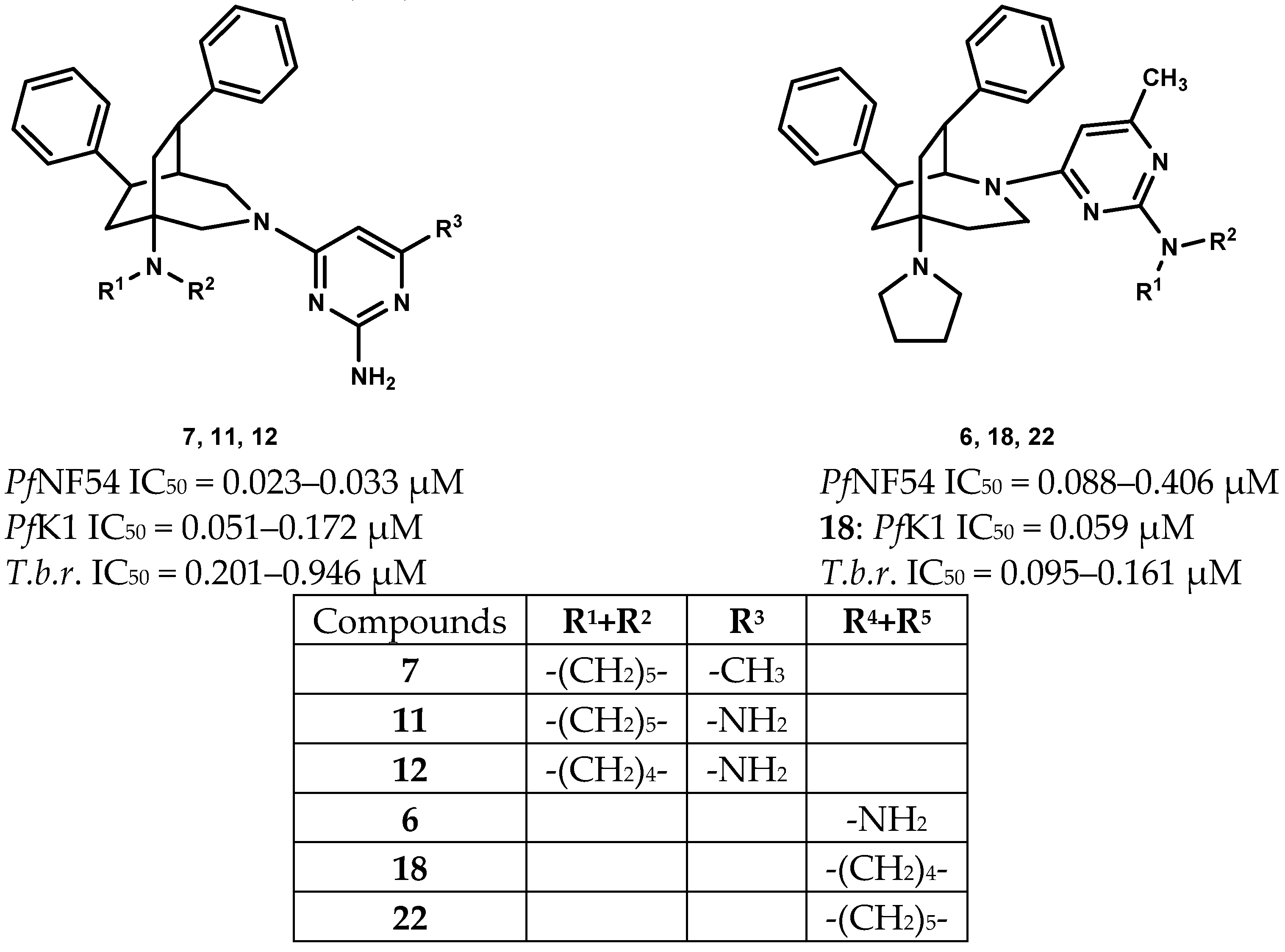 Molecules 28 00307 g002 Molecules 28 00307 g002
