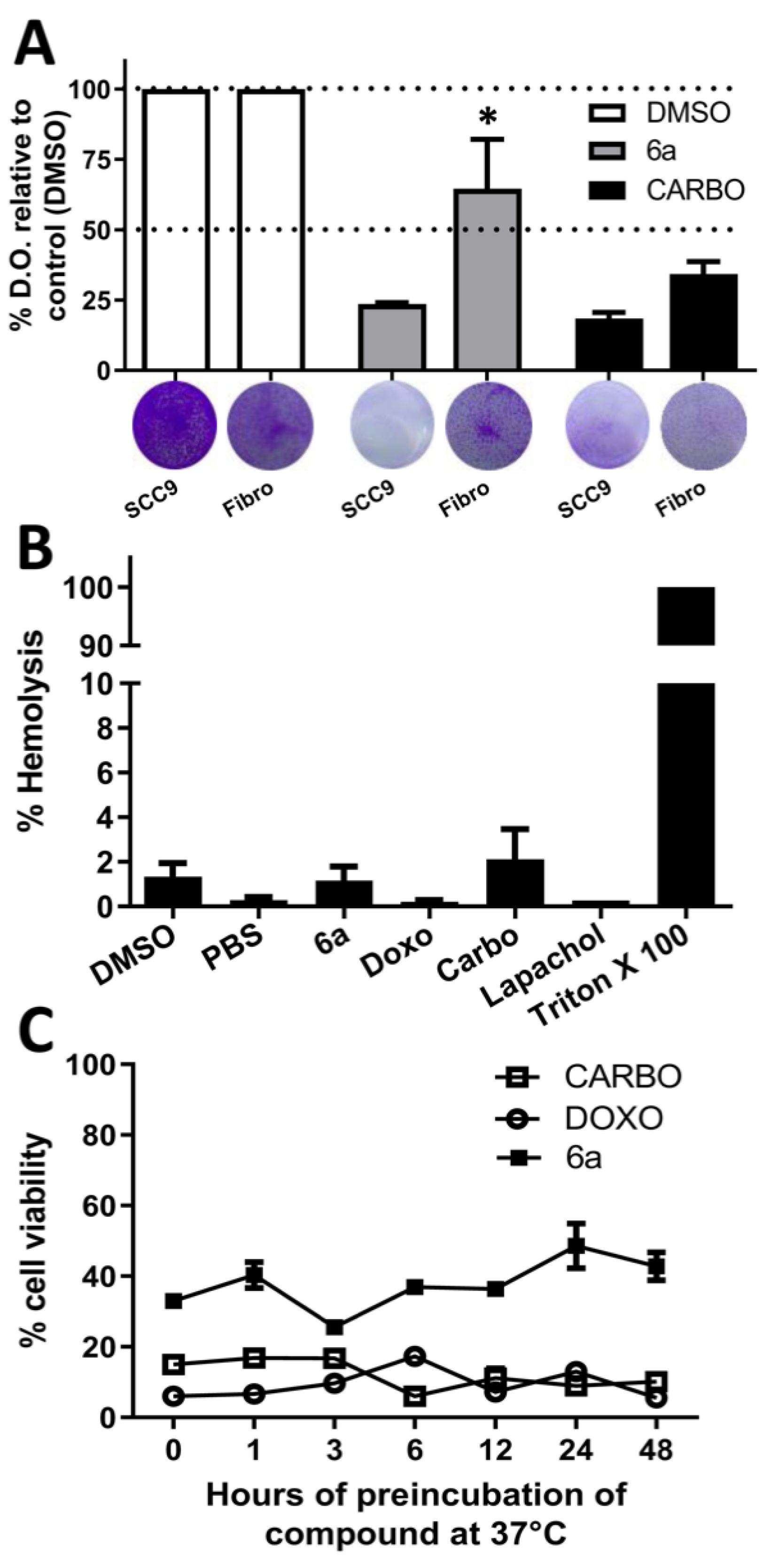 Molecules 28 00309 g001