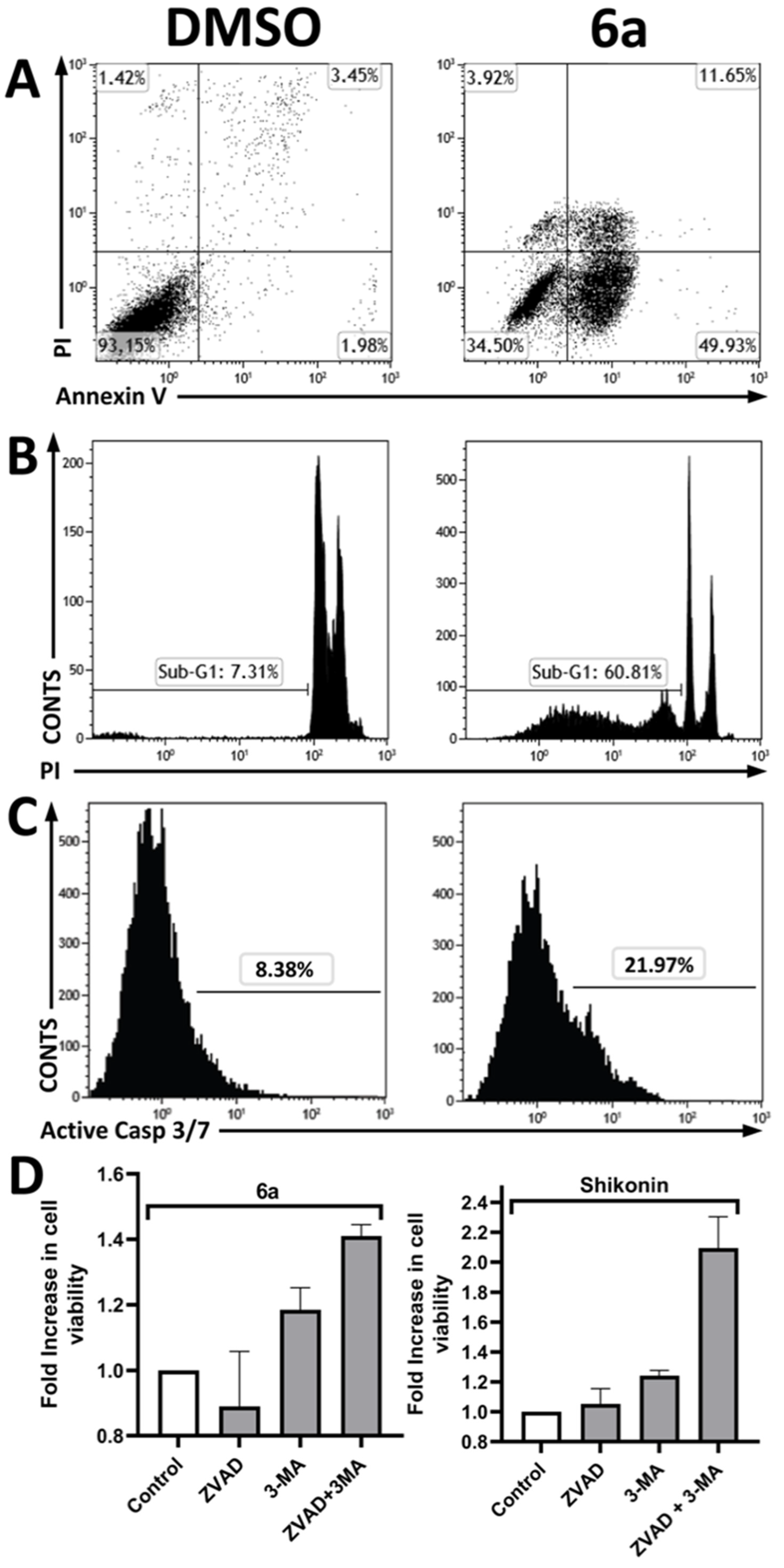 Molecules 28 00309 g004