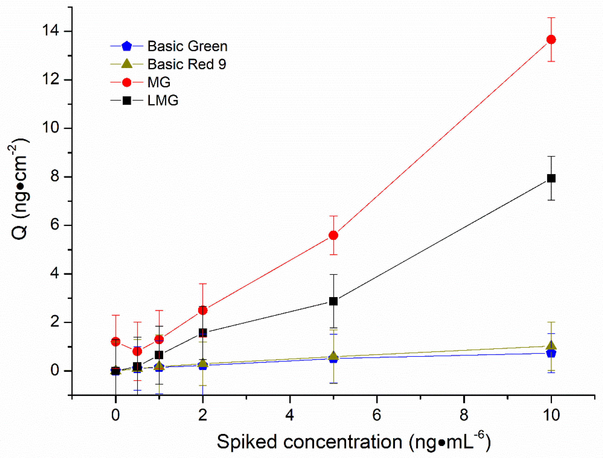 Molecules 28 00310 g008