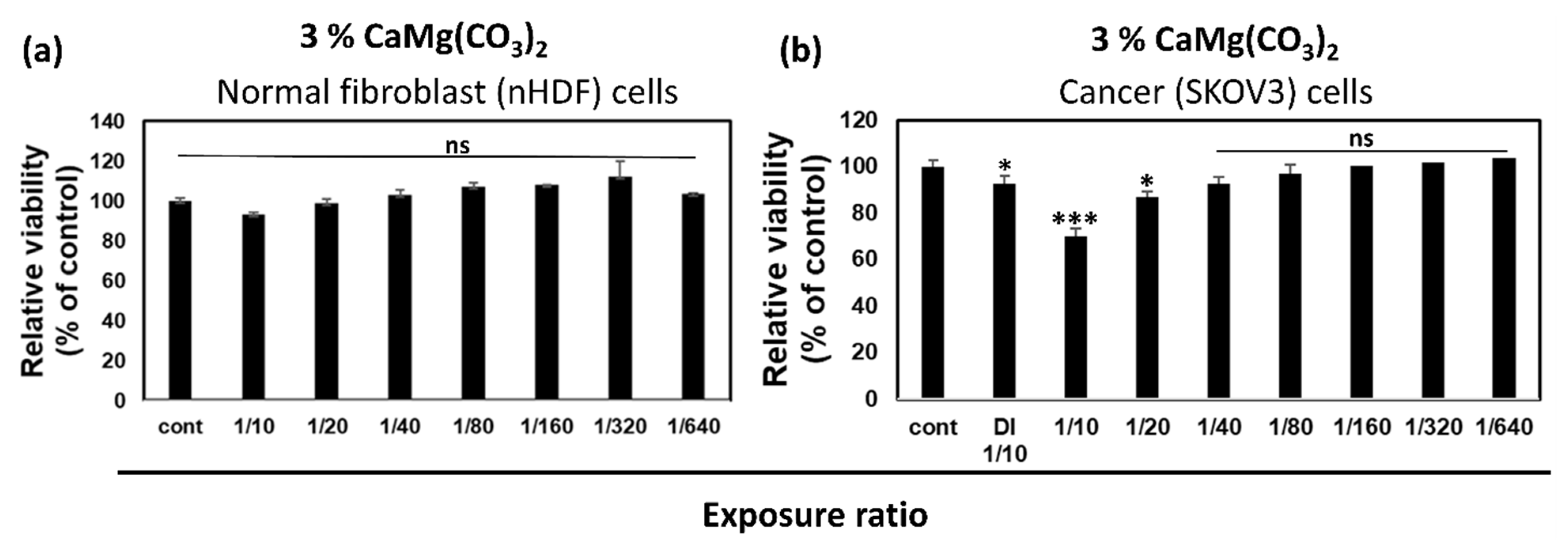 Molecules 28 00316 g003 Molecules 28 00316 g003