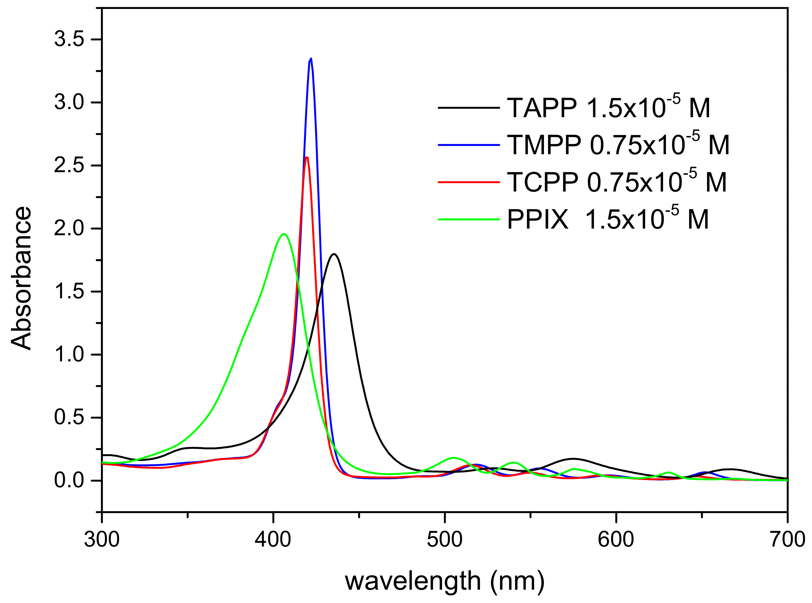 Molecules 28 00318 g002