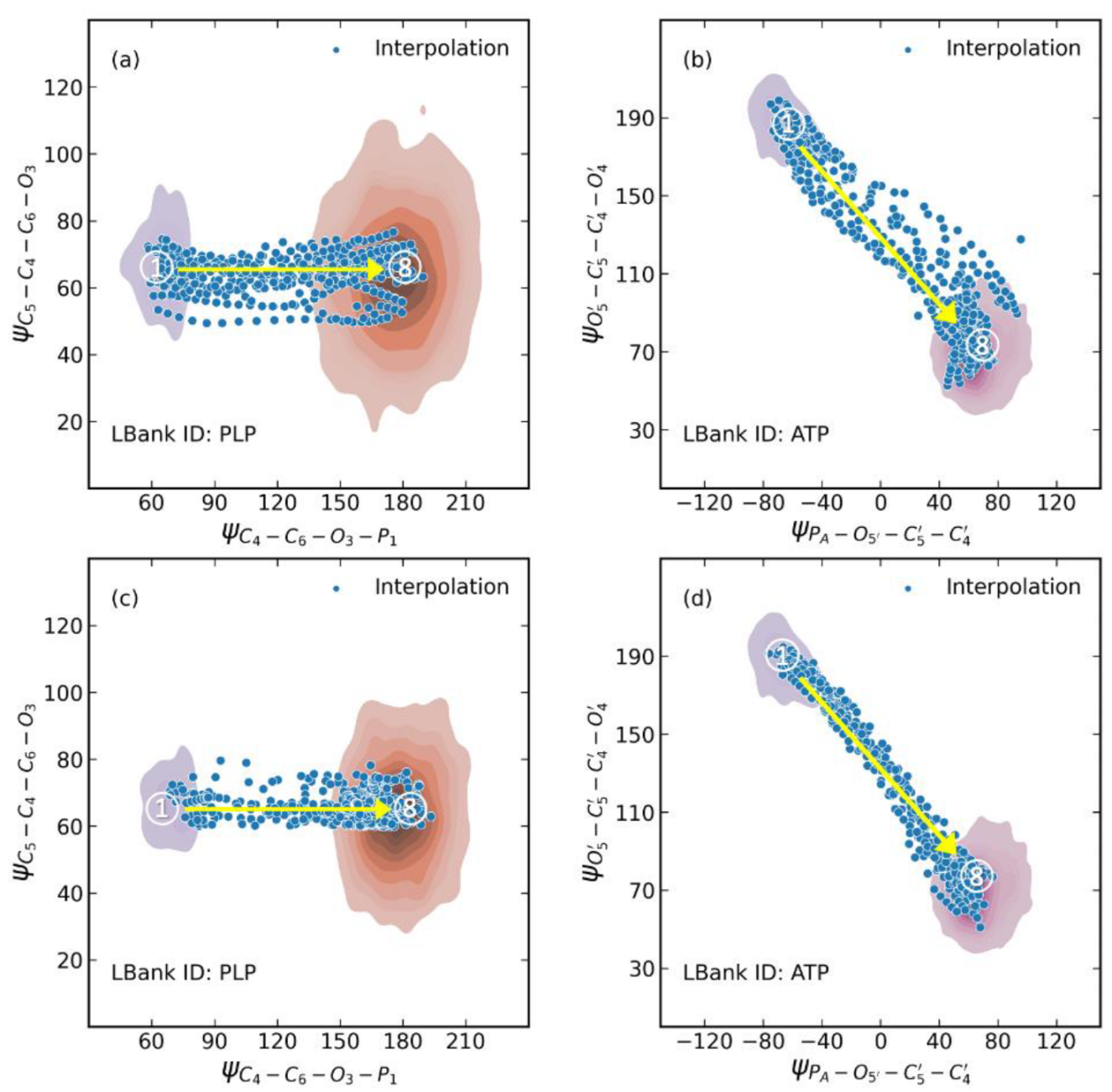 Molecules 28 00321 g003