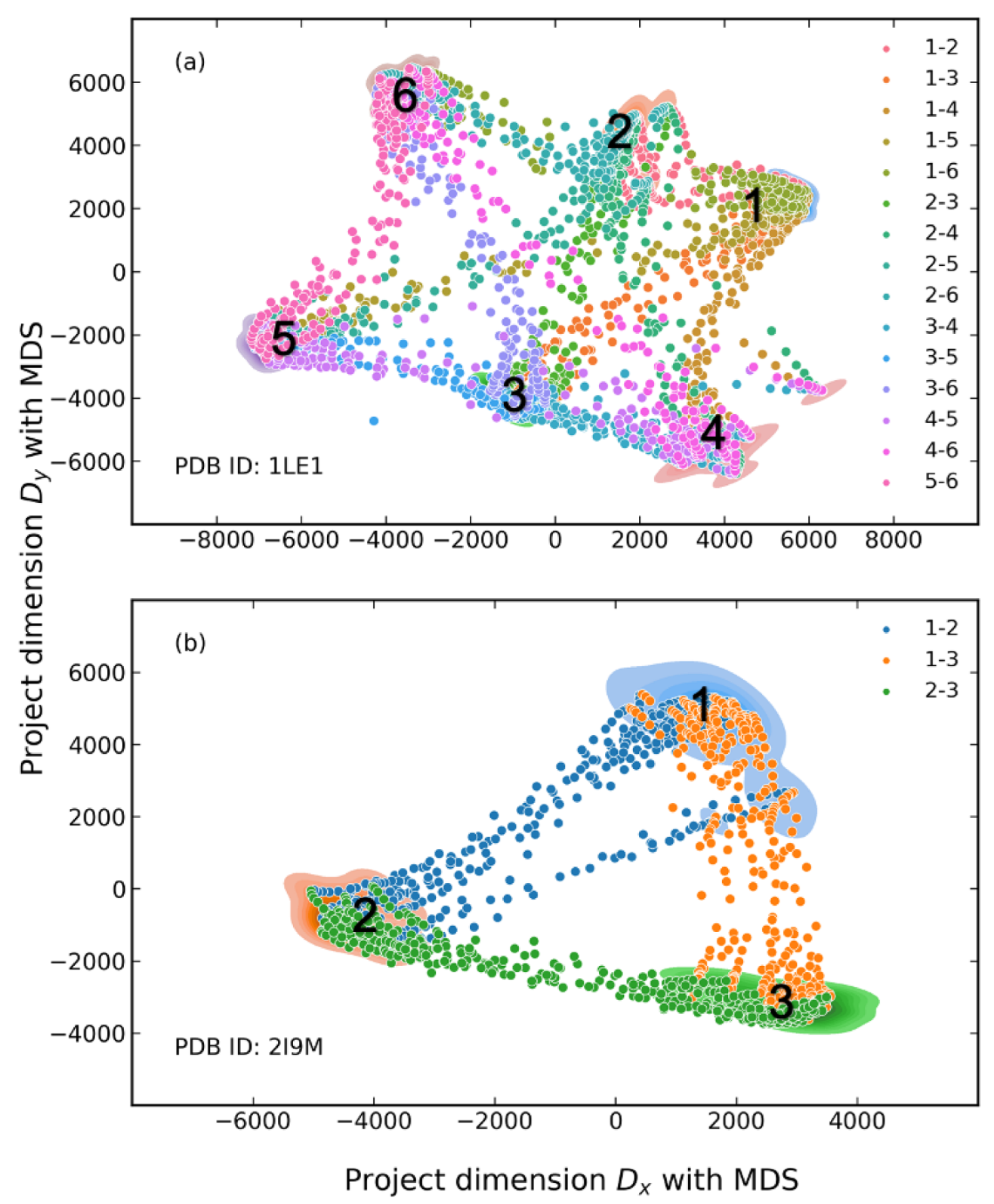 Molecules 28 00321 g005