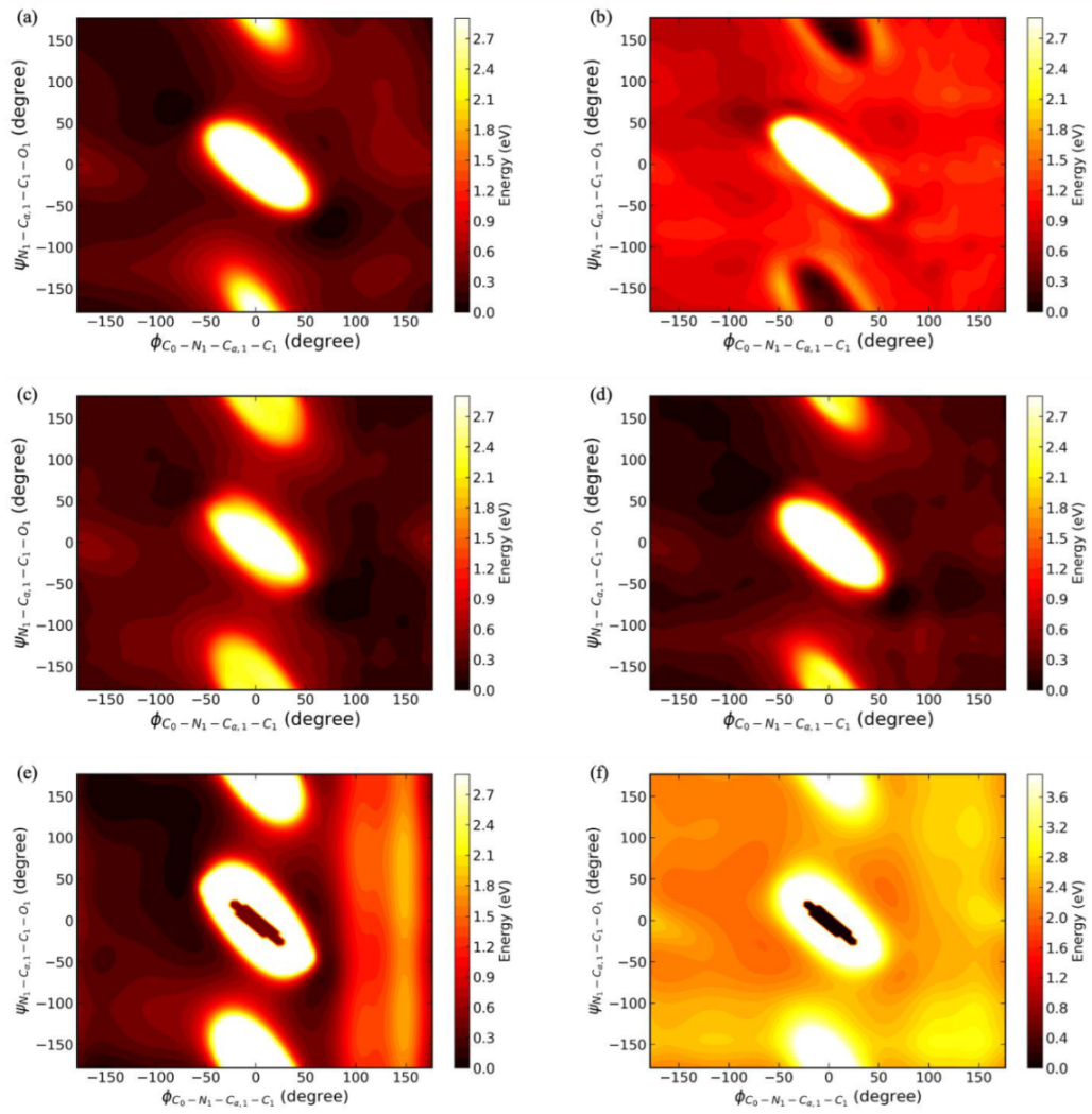Molecules 28 00321 g007