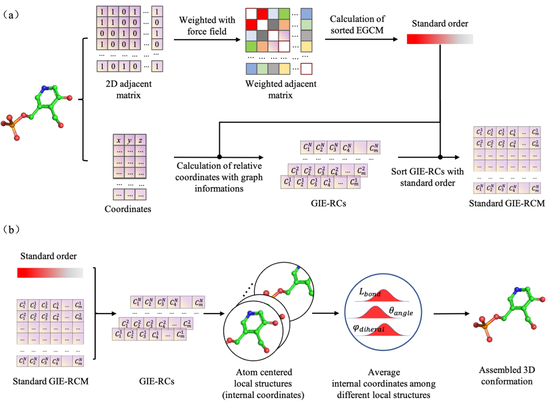 Molecules 28 00321 g008