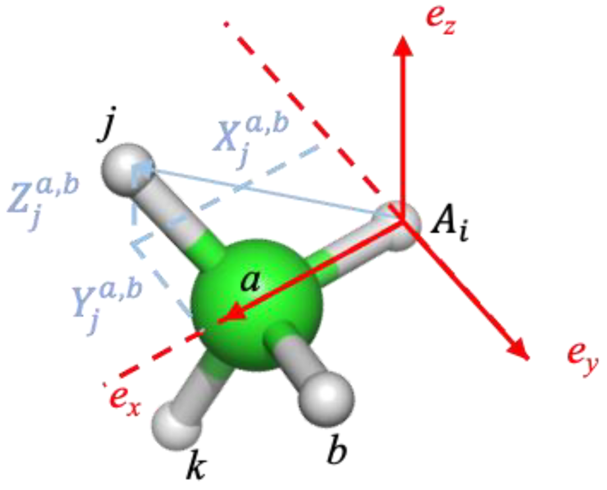 Molecules 28 00321 g009