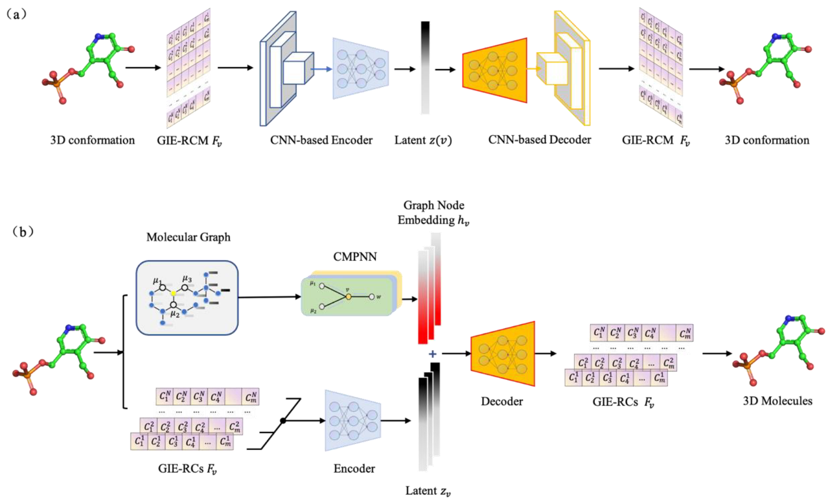Molecules 28 00321 g010