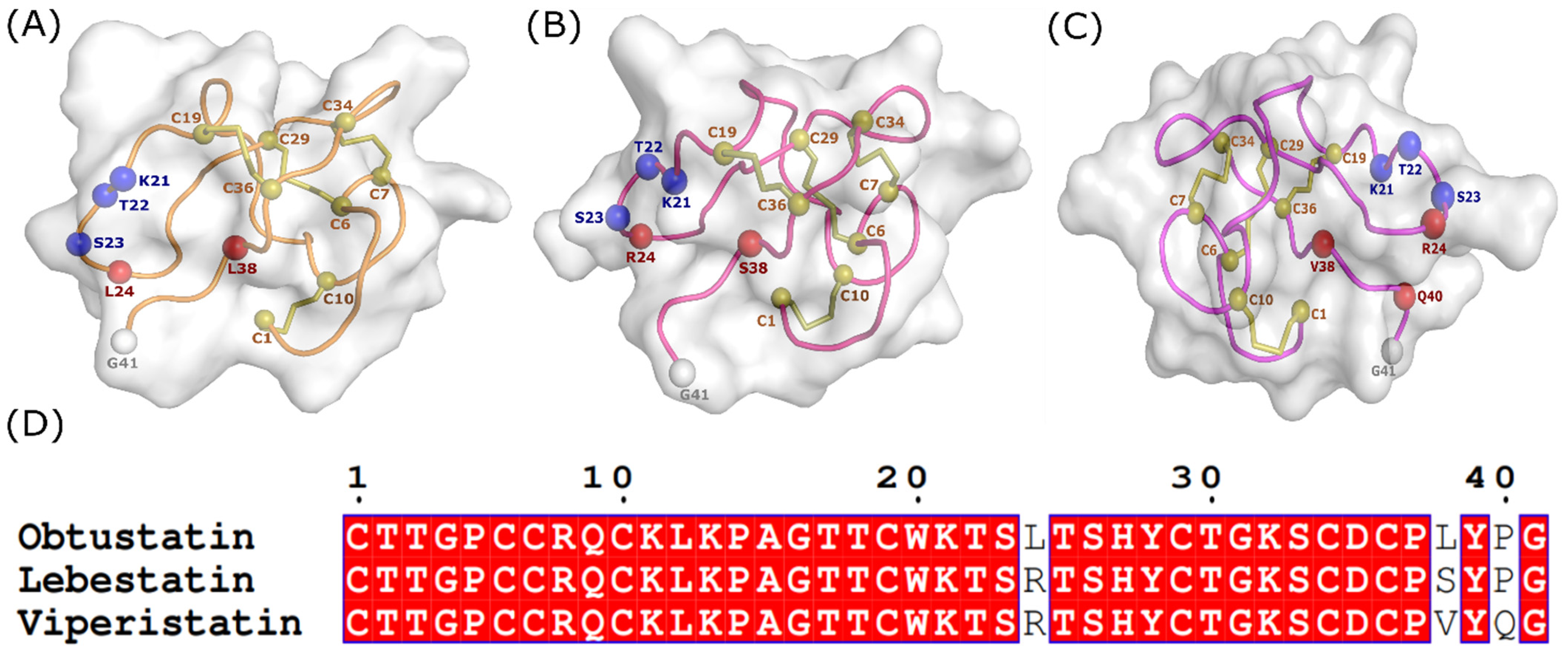 Molecules 28 00325 g003