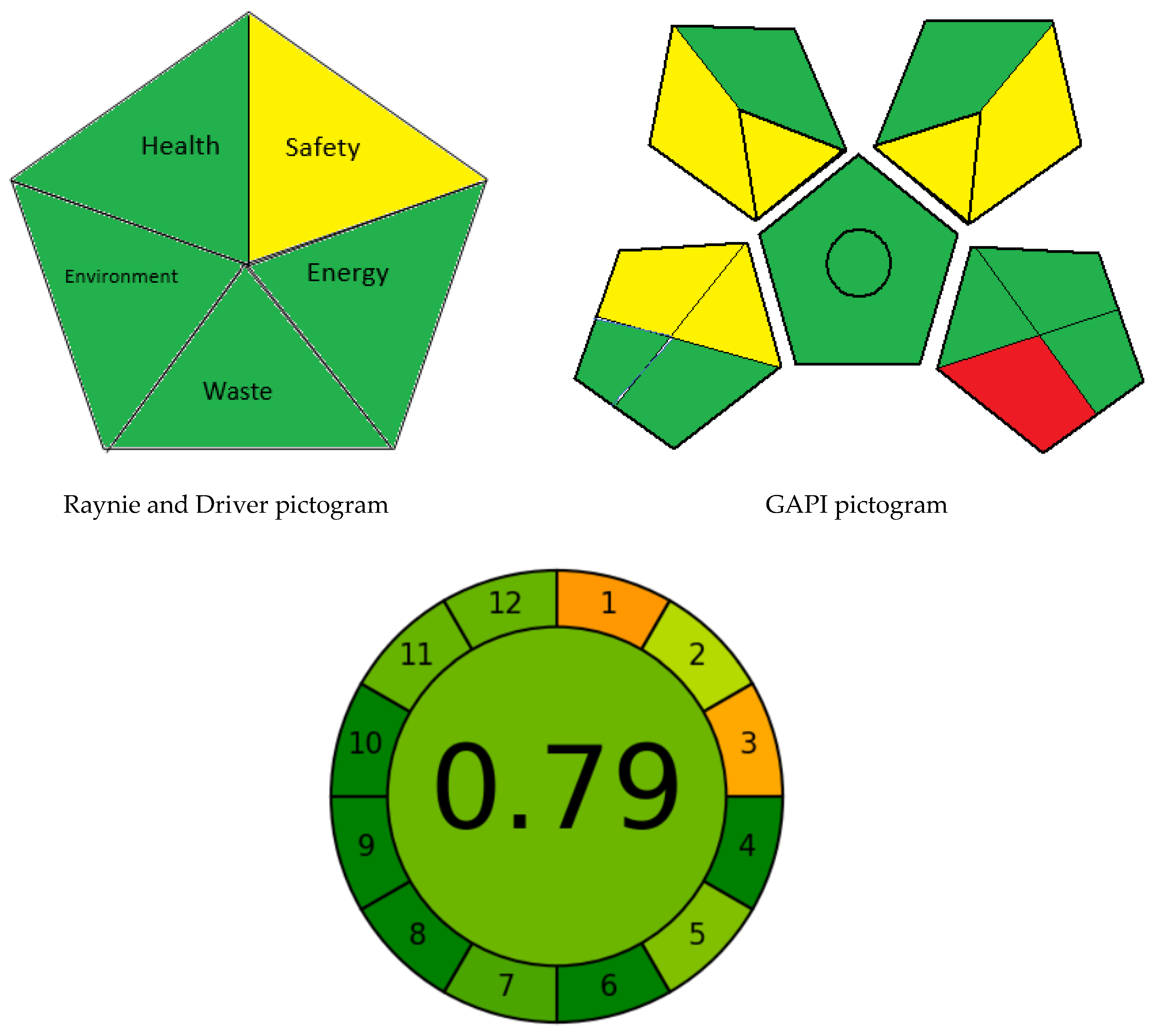 Molecules 28 00328 g005