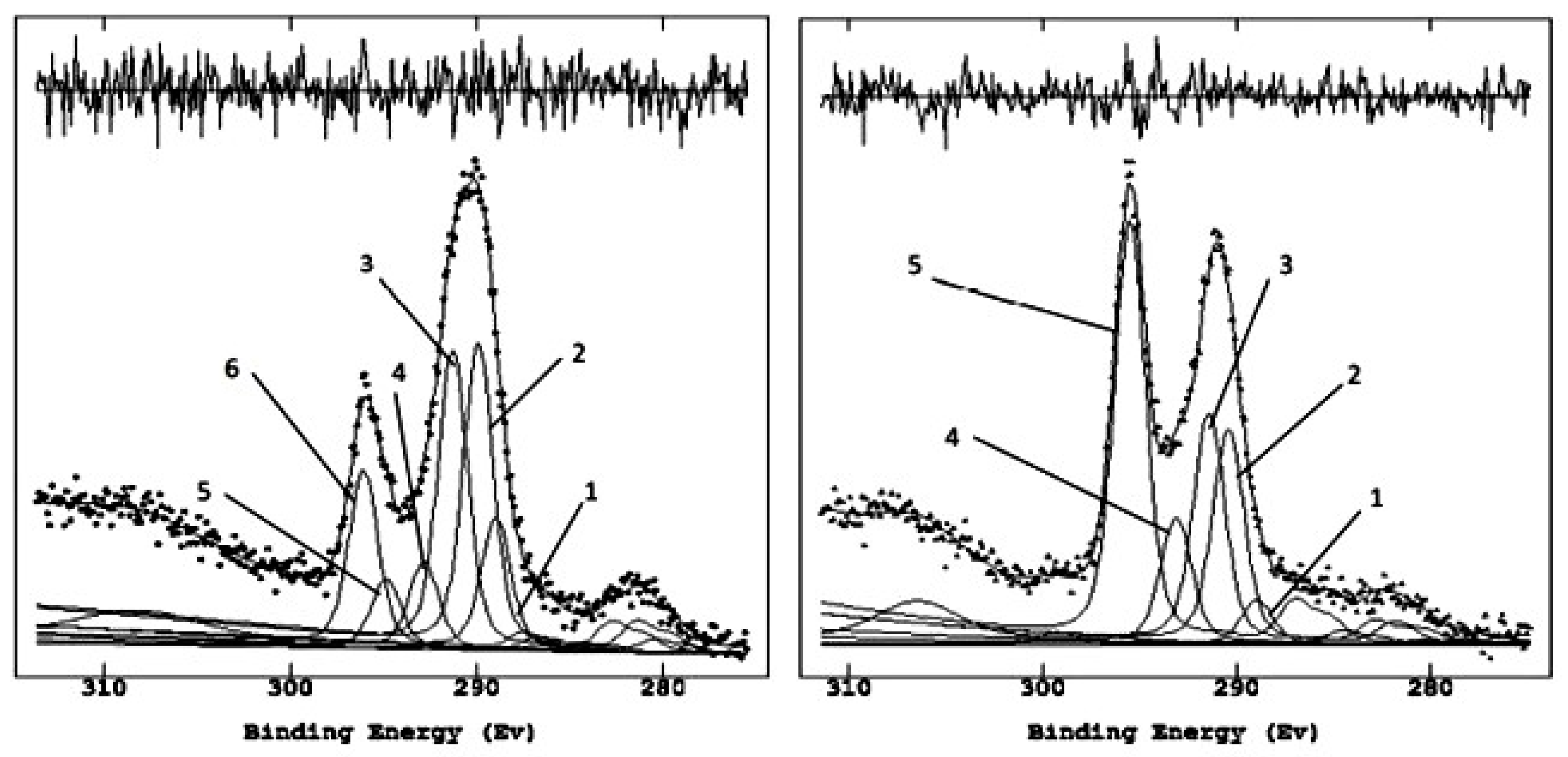 Molecules 28 00330 g004
