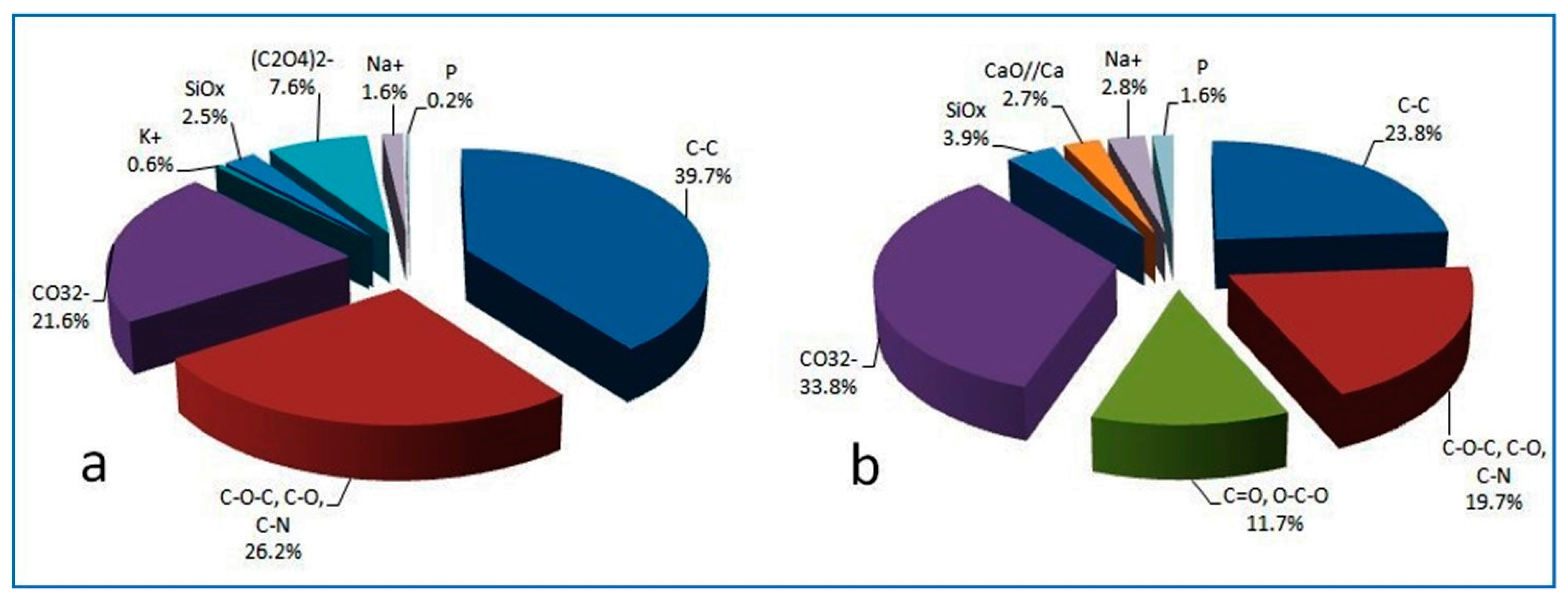 Molecules 28 00330 g006