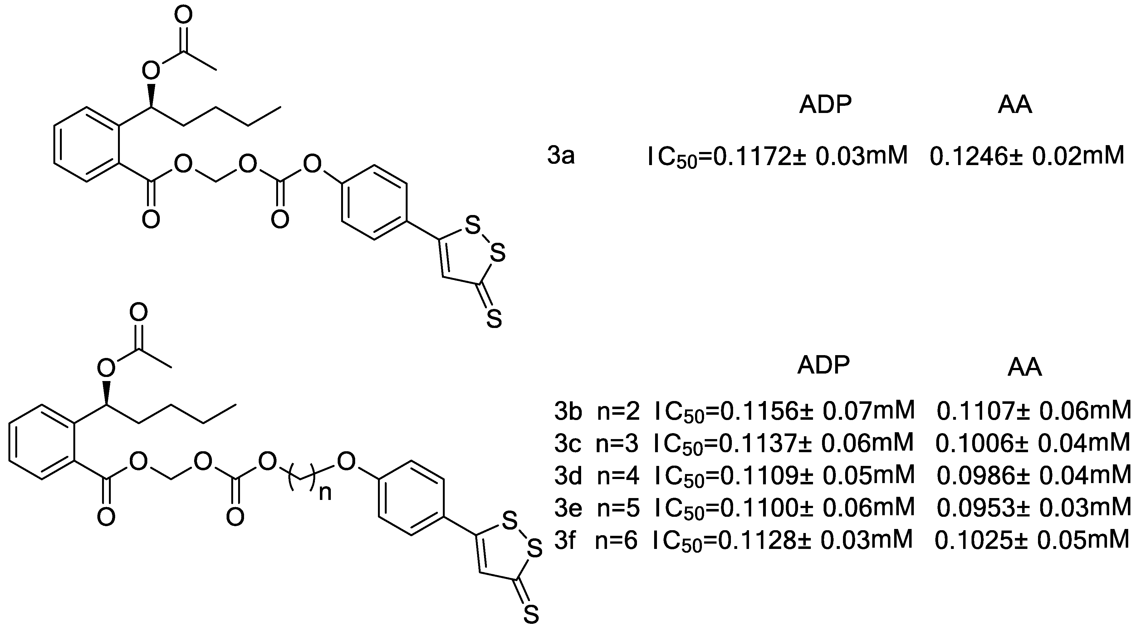 Molecules 28 00331 g007b
