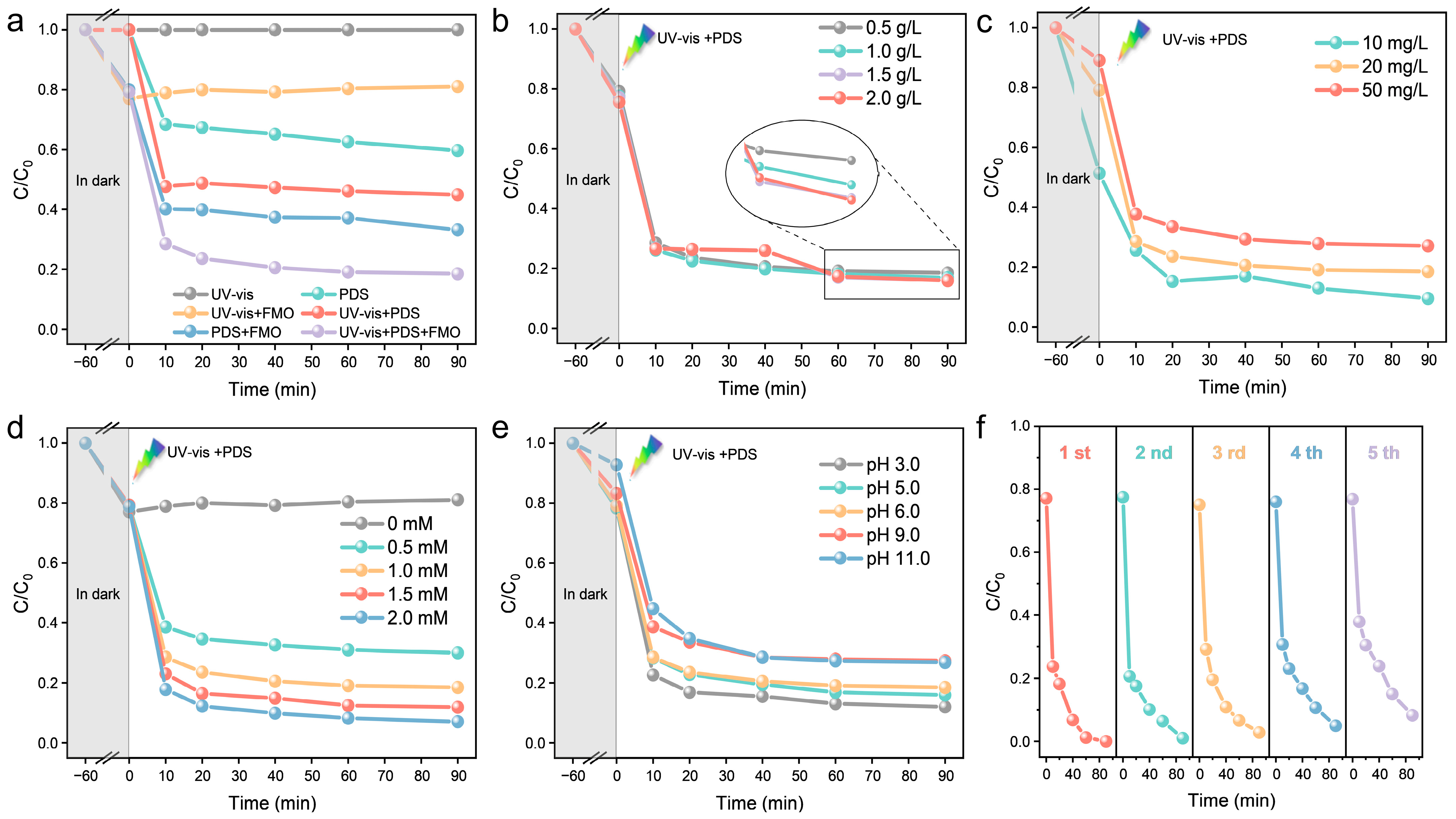 Molecules 28 00333 g004
