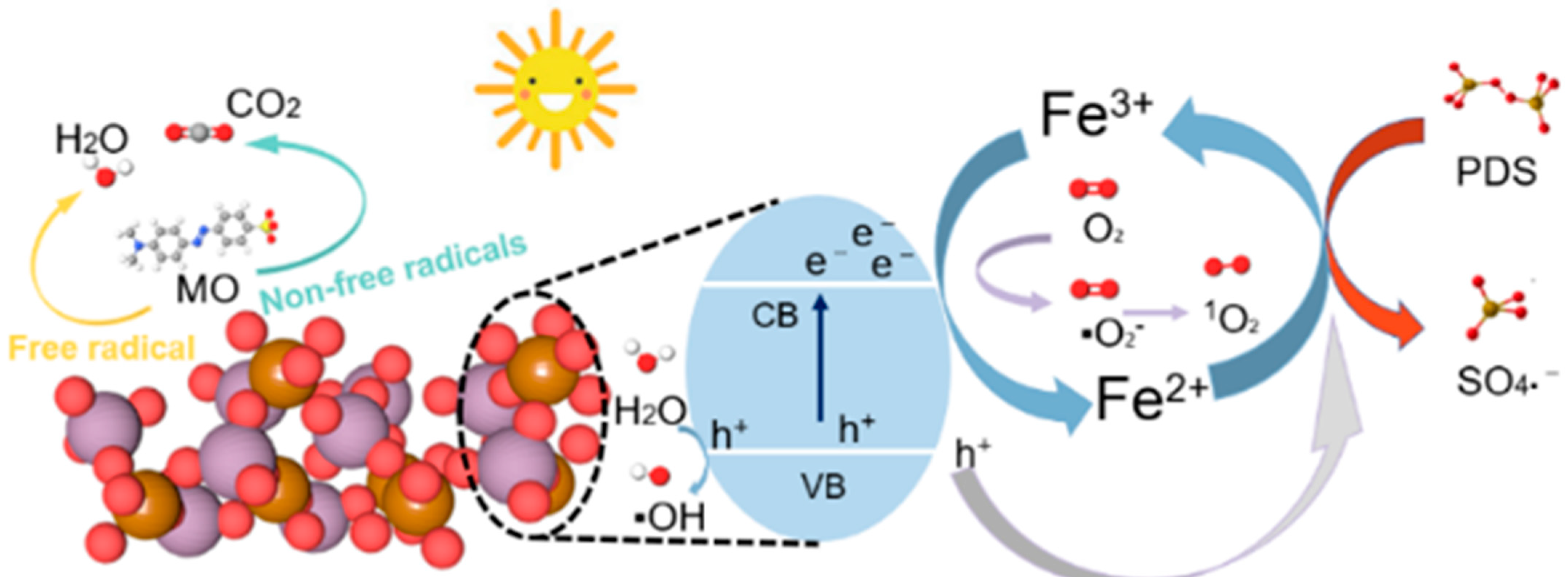 Molecules 28 00333 g007