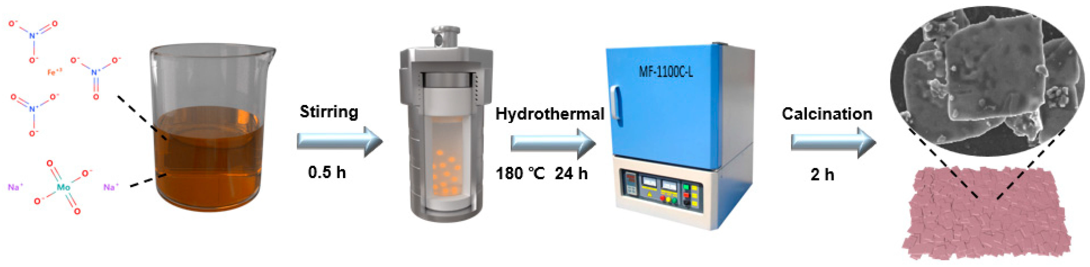 Molecules 28 00333 g008