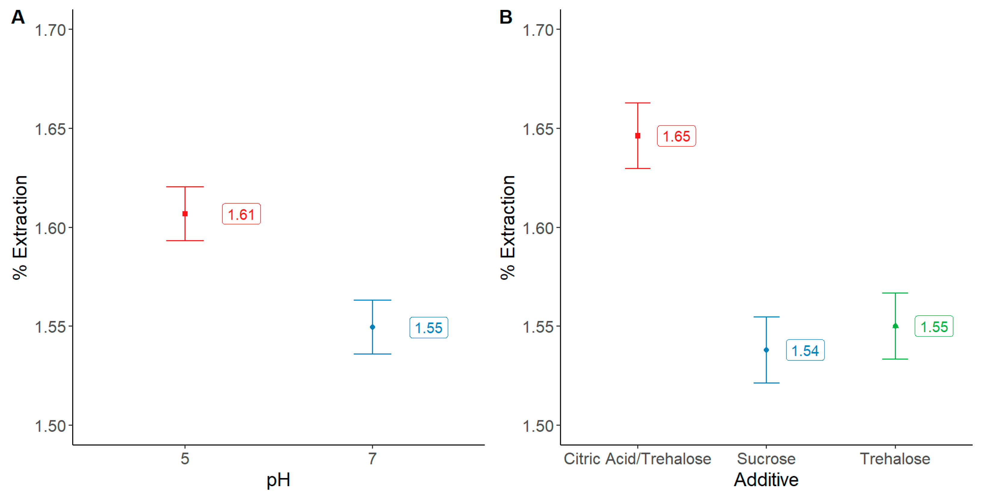 Molecules 28 00334 g001 Molecules 28 00334 g001