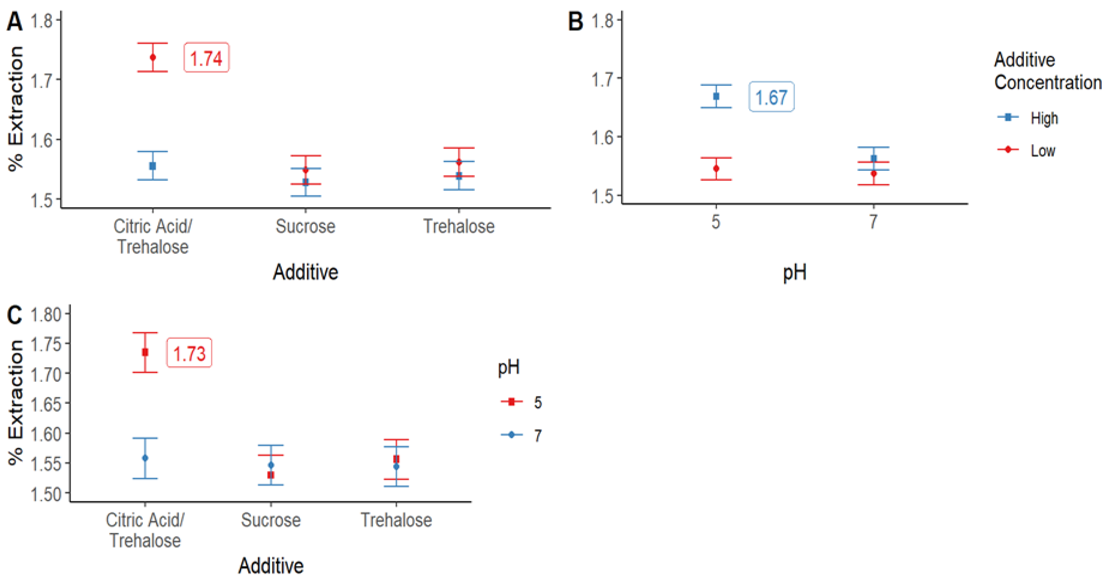 Molecules 28 00334 g002 Molecules 28 00334 g002