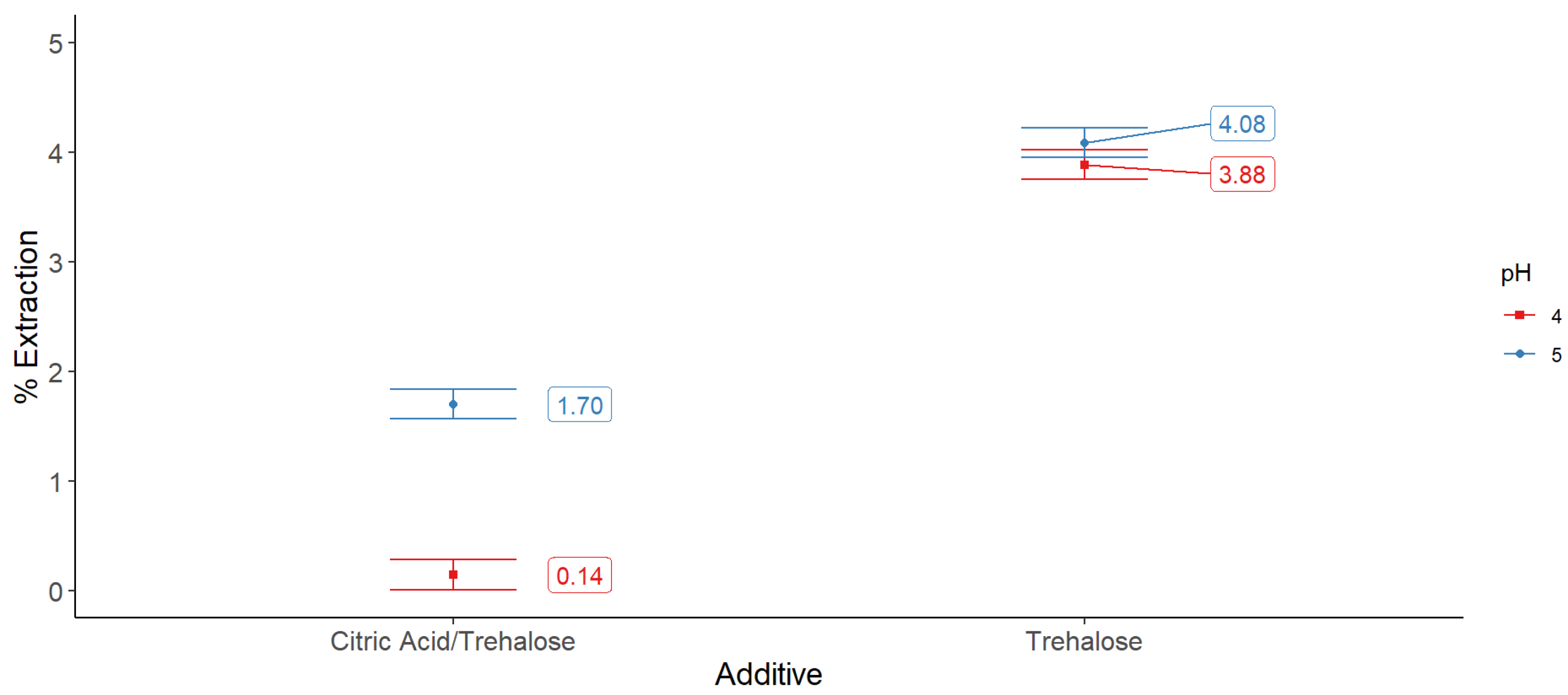 Molecules 28 00334 g003 Molecules 28 00334 g003