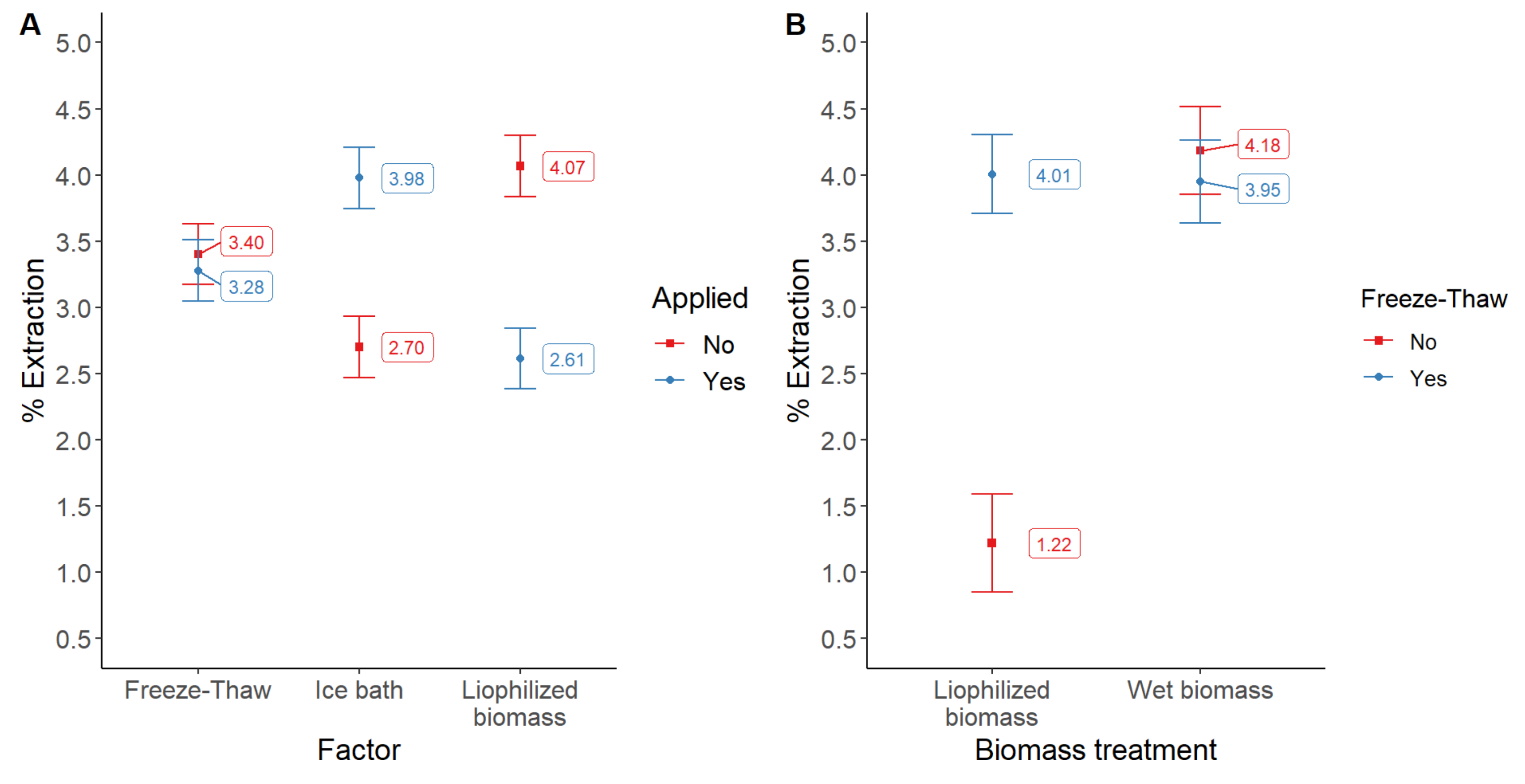 Molecules 28 00334 g007 Molecules 28 00334 g007