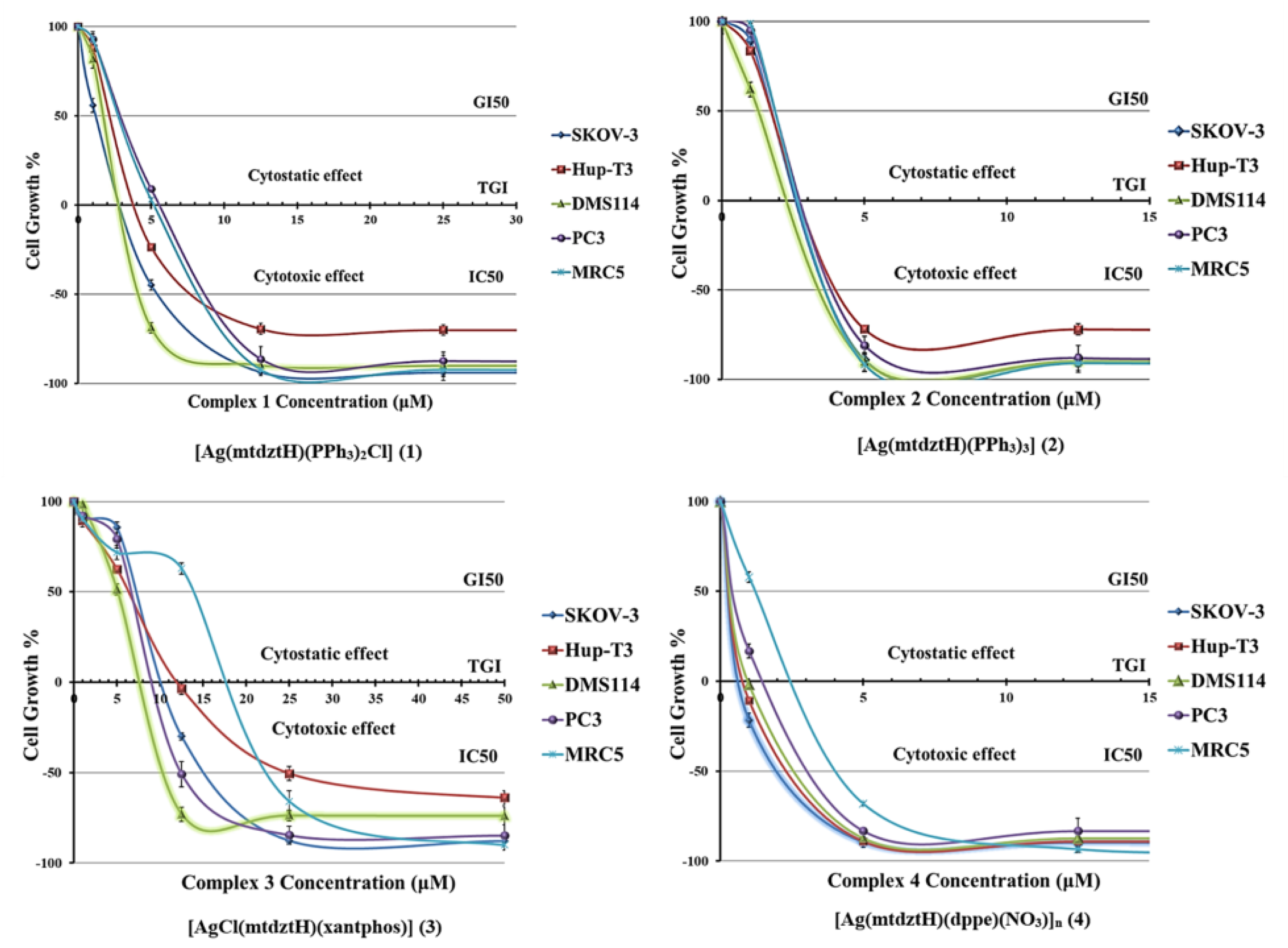 Molecules 28 00336 g004
