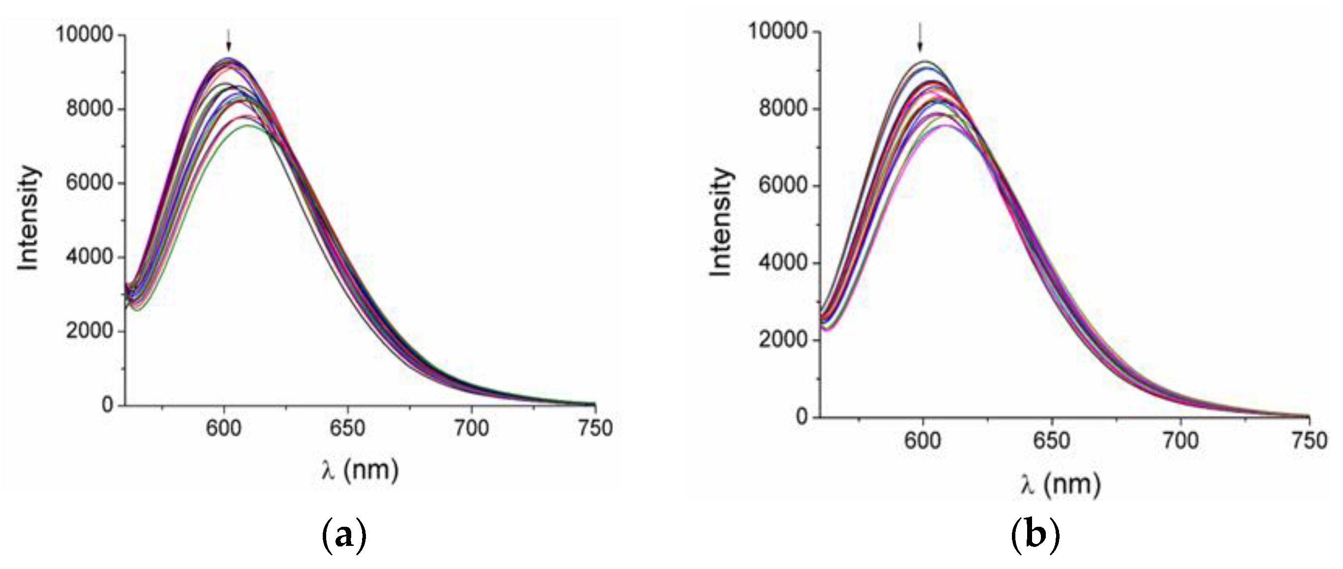 Molecules 28 00336 g007