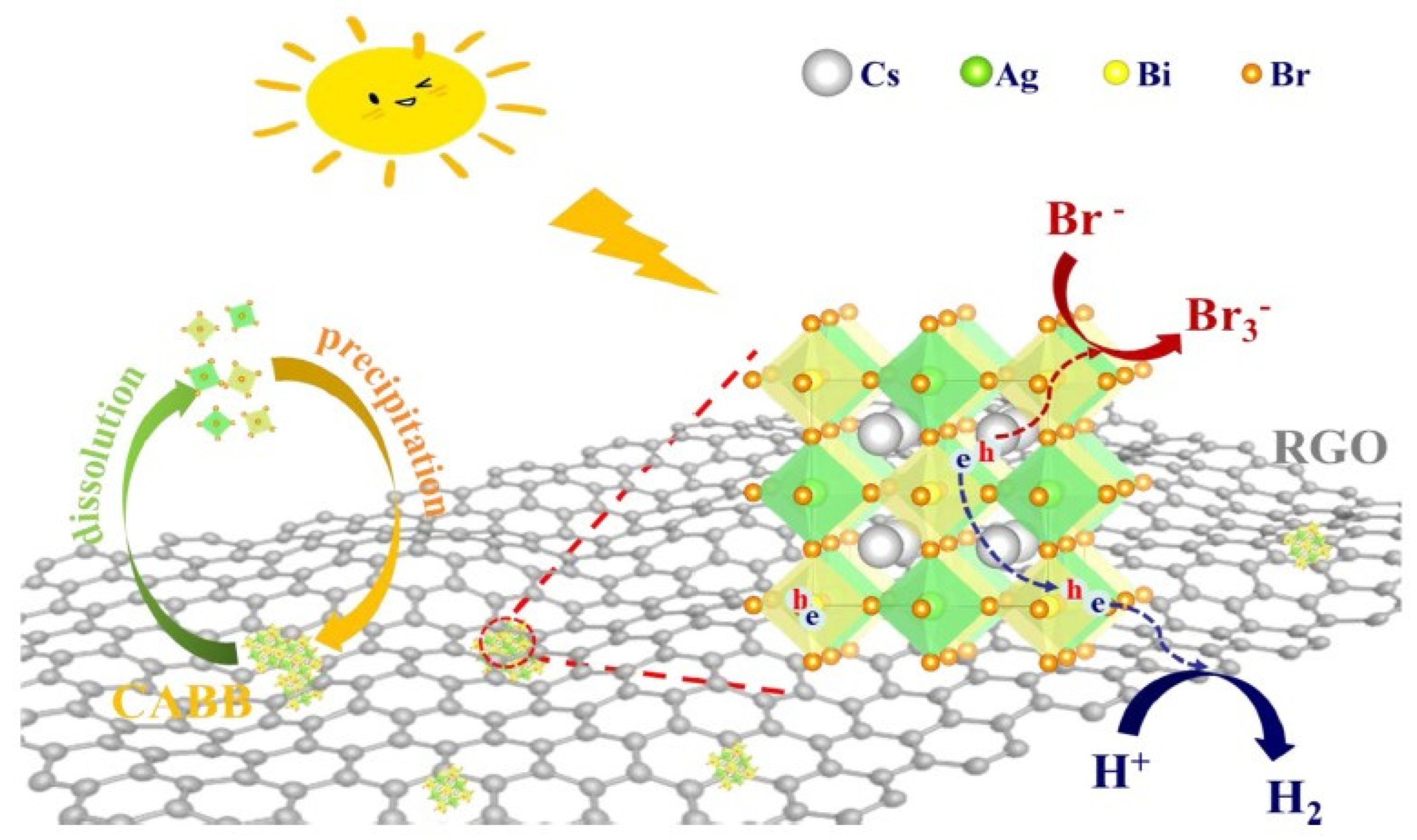 Molecules 28 00339 g009