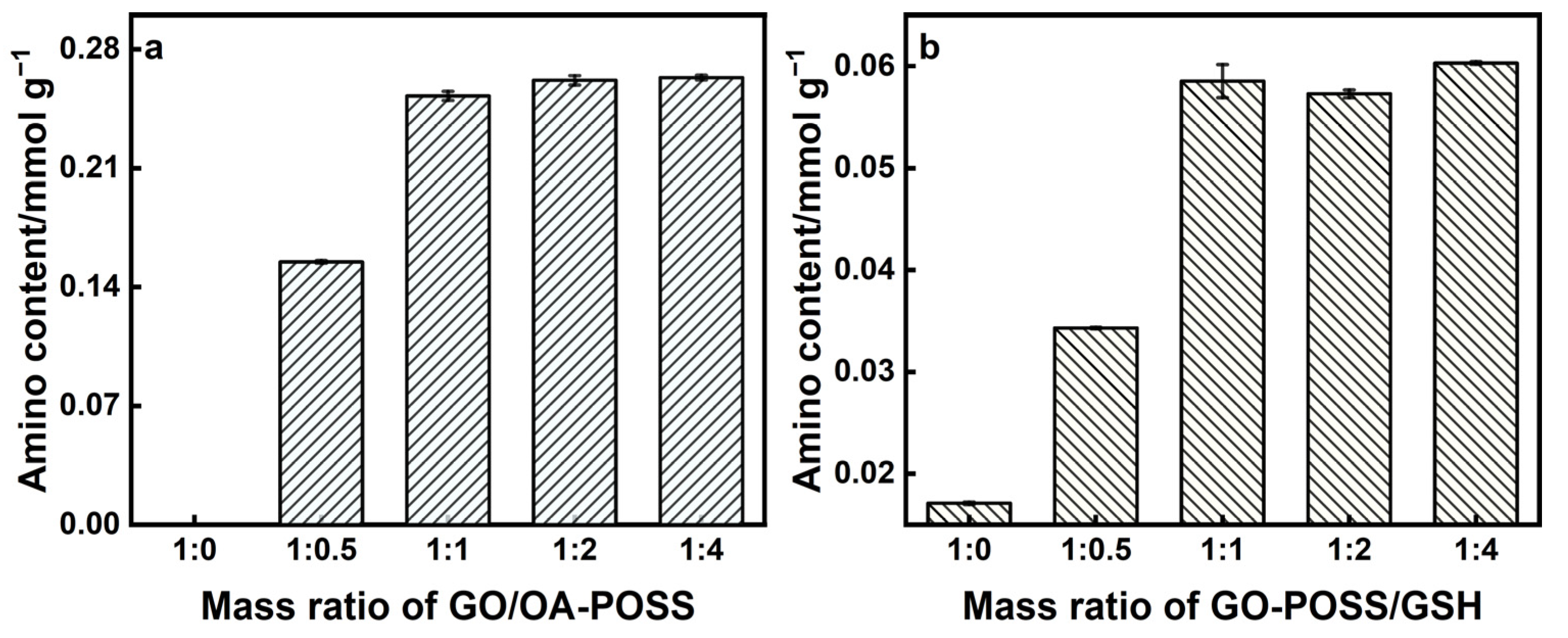Molecules 28 00340 g001
