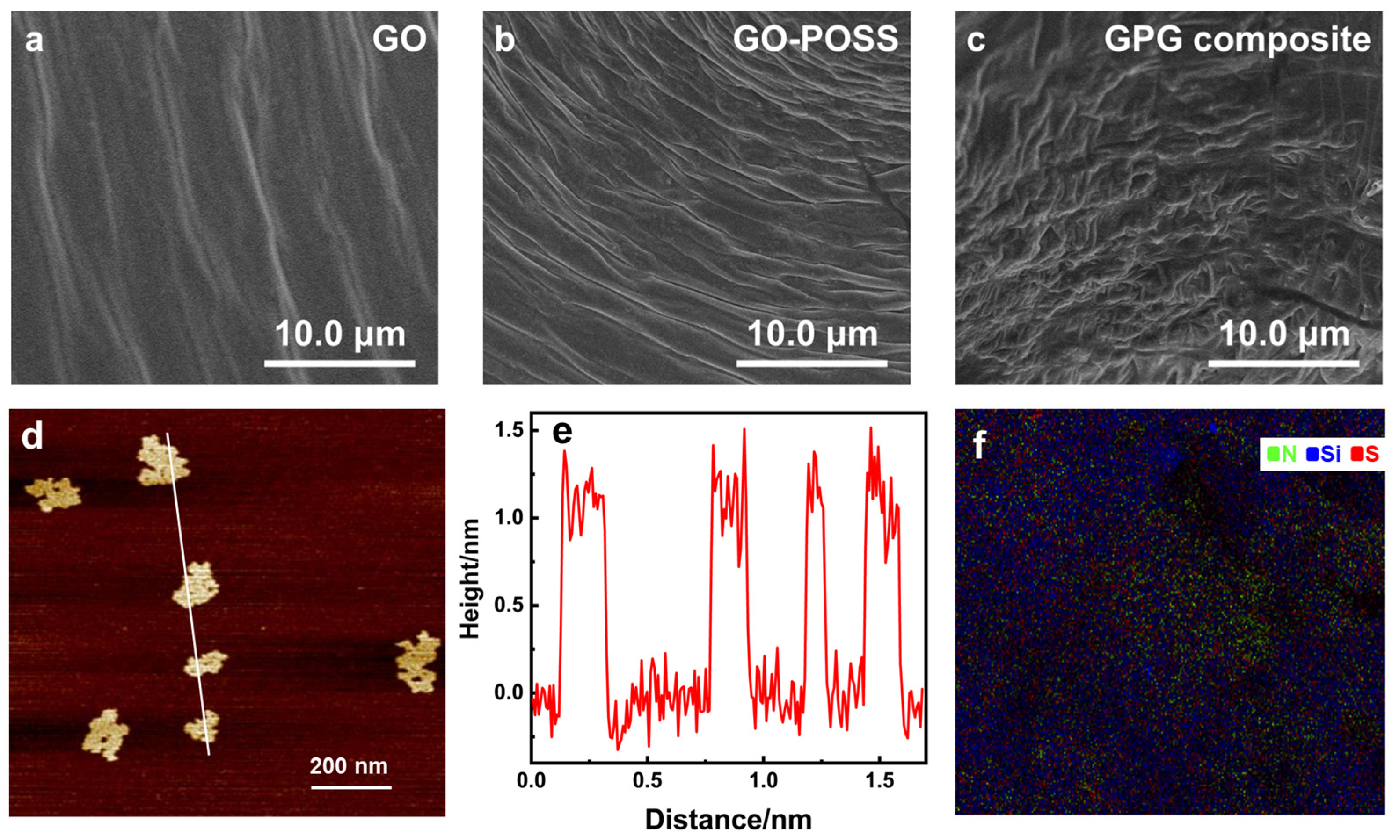 Molecules 28 00340 g002