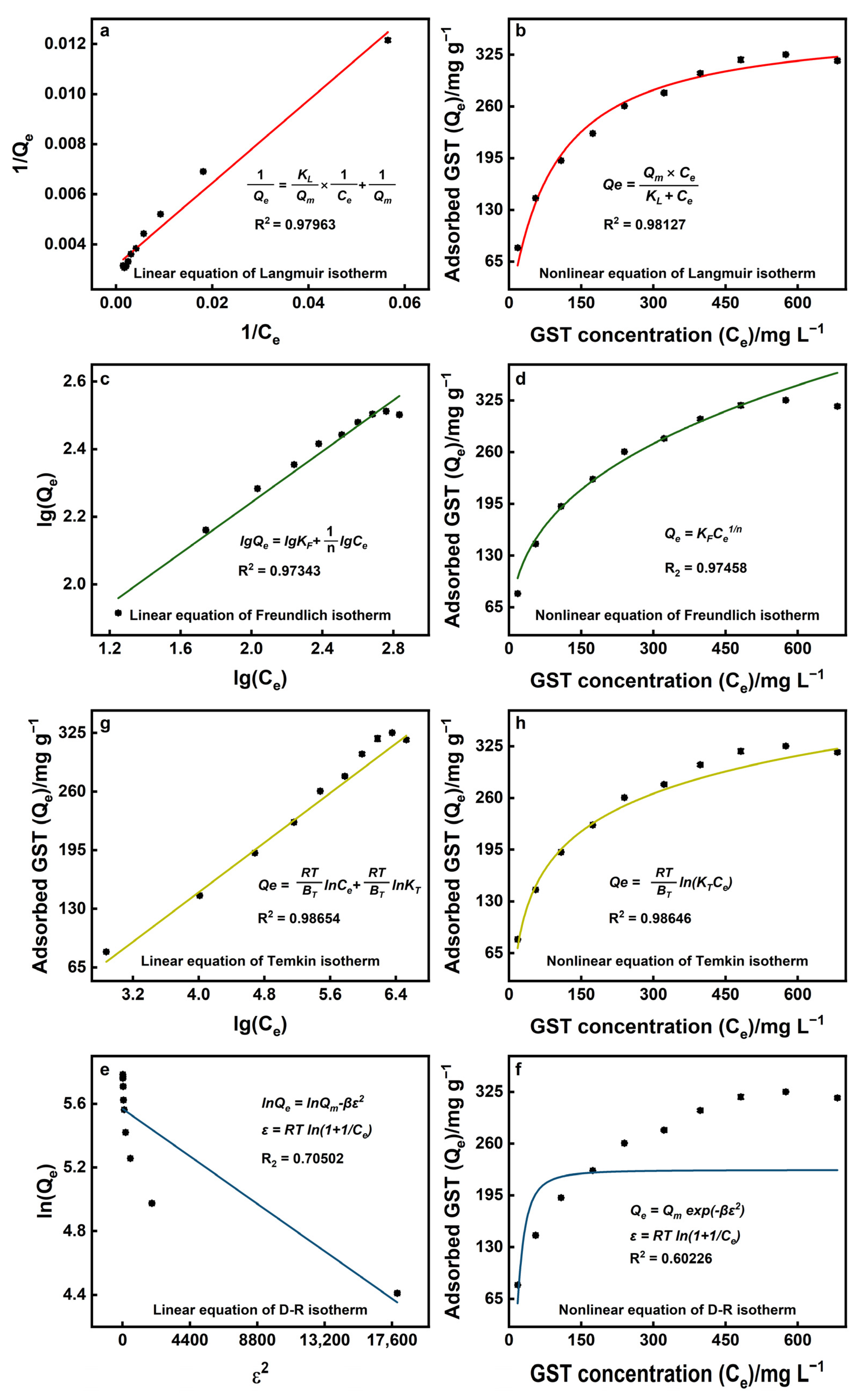 Molecules 28 00340 g005