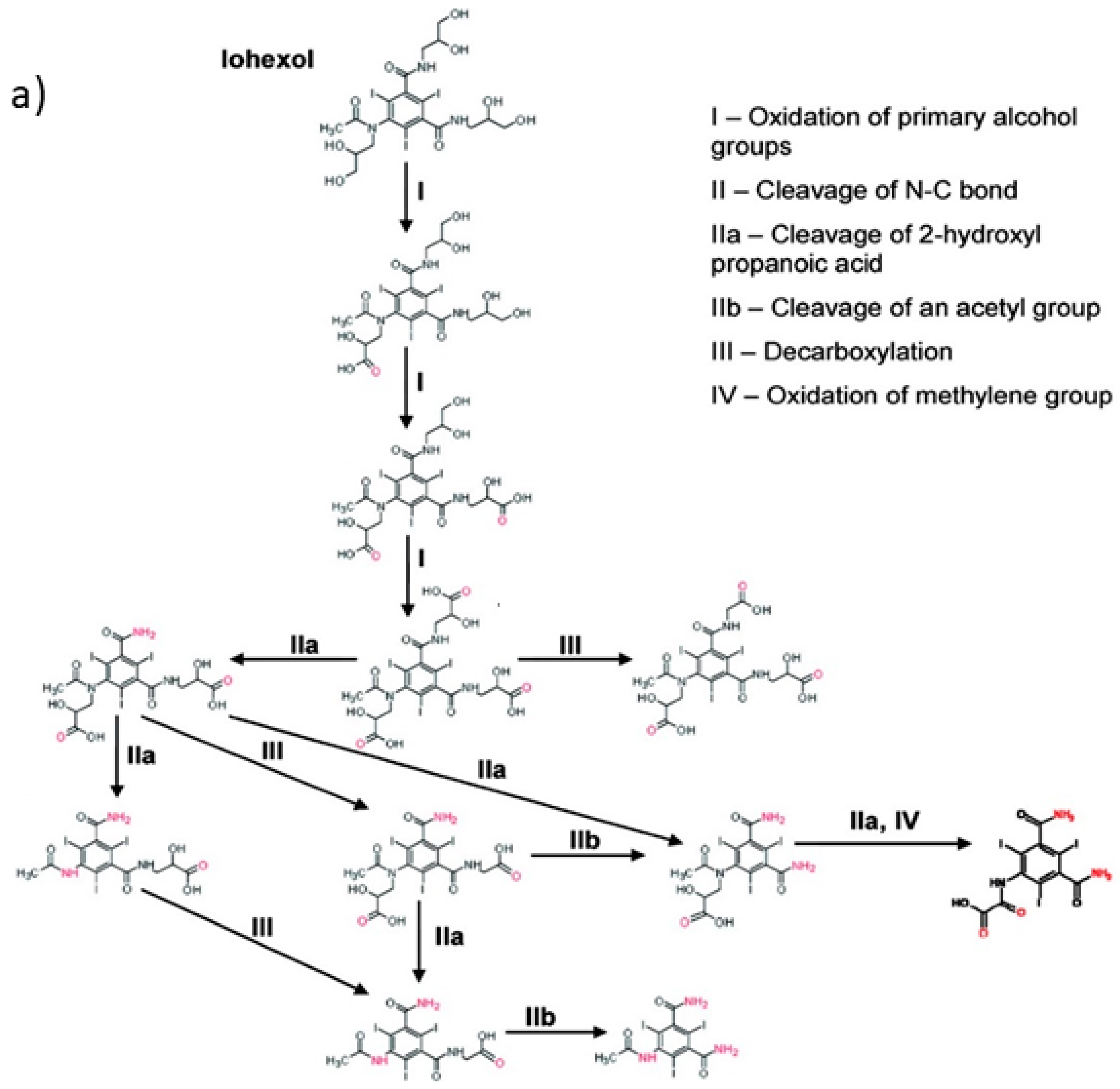 Molecules 28 00341 g001a