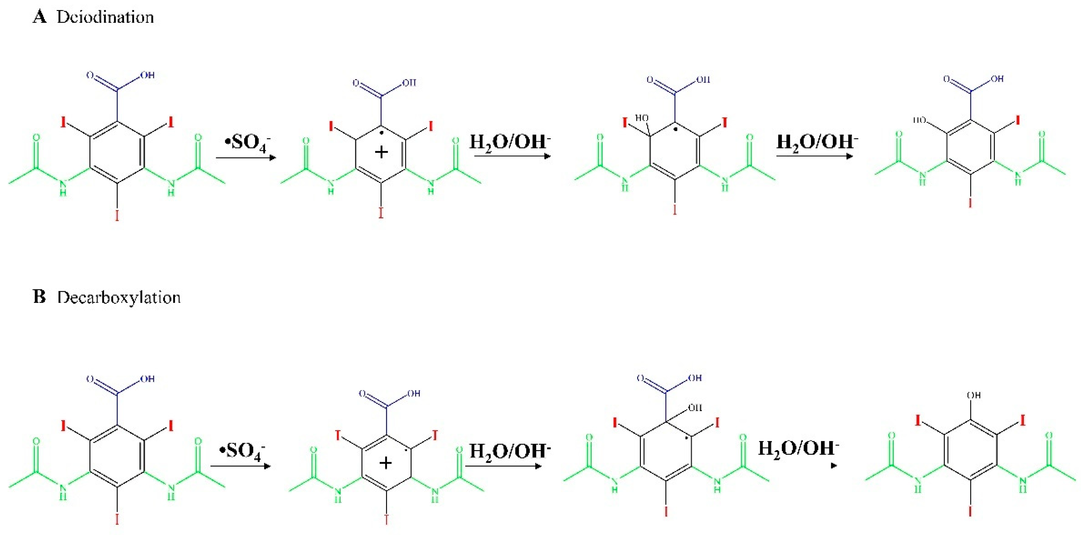 Molecules 28 00341 g005