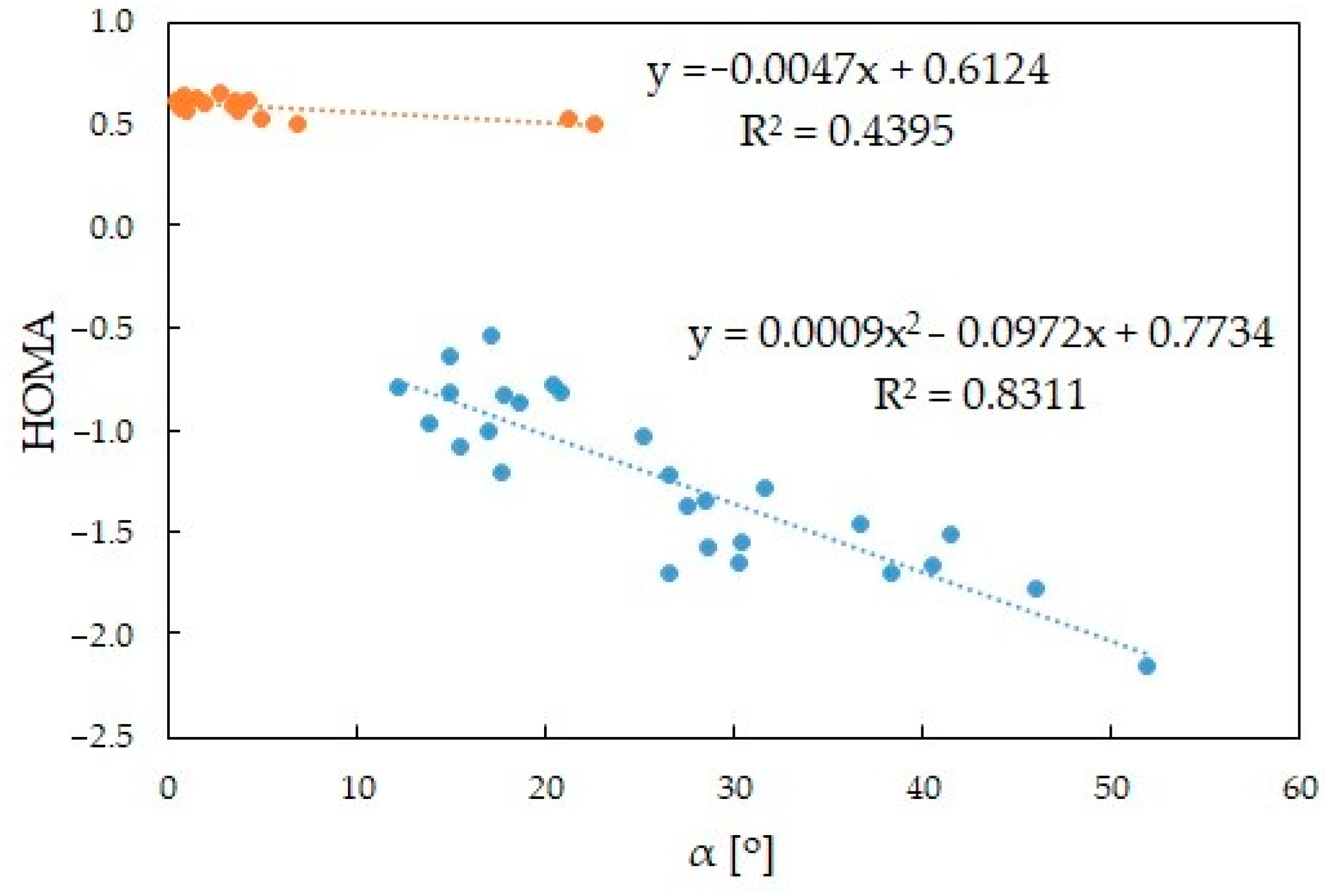 Molecules 28 00344 g001 Molecules 28 00344 g001