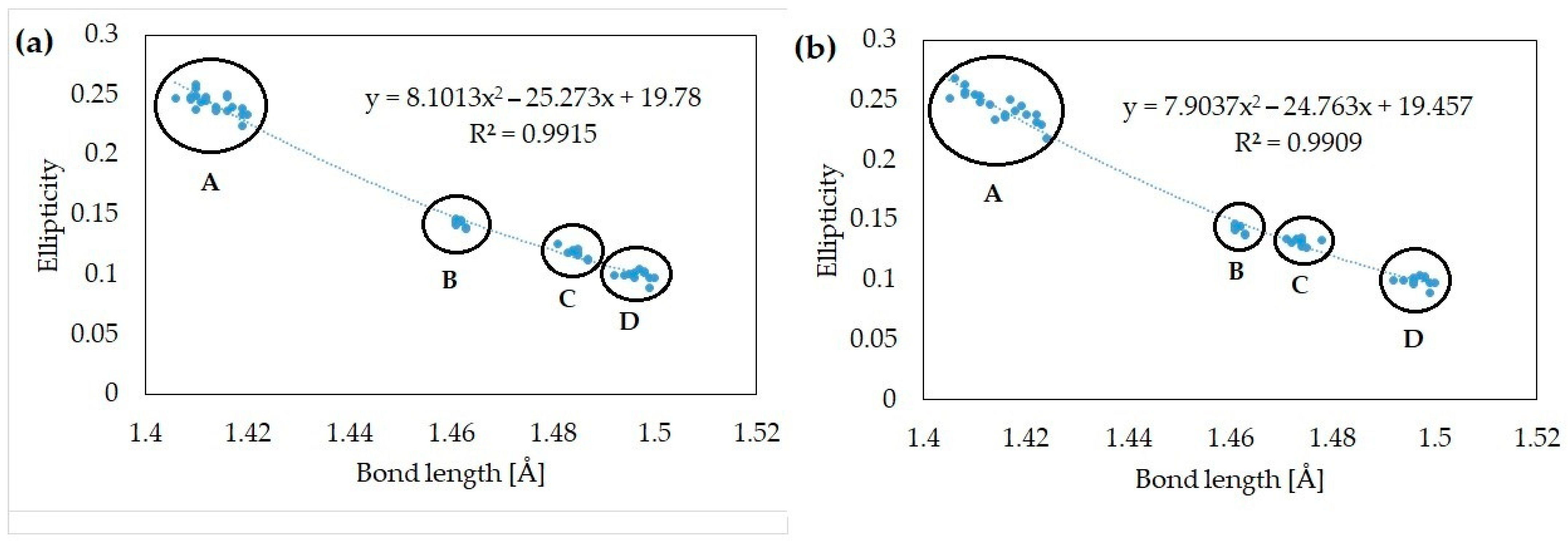 Molecules 28 00344 g002 Molecules 28 00344 g002